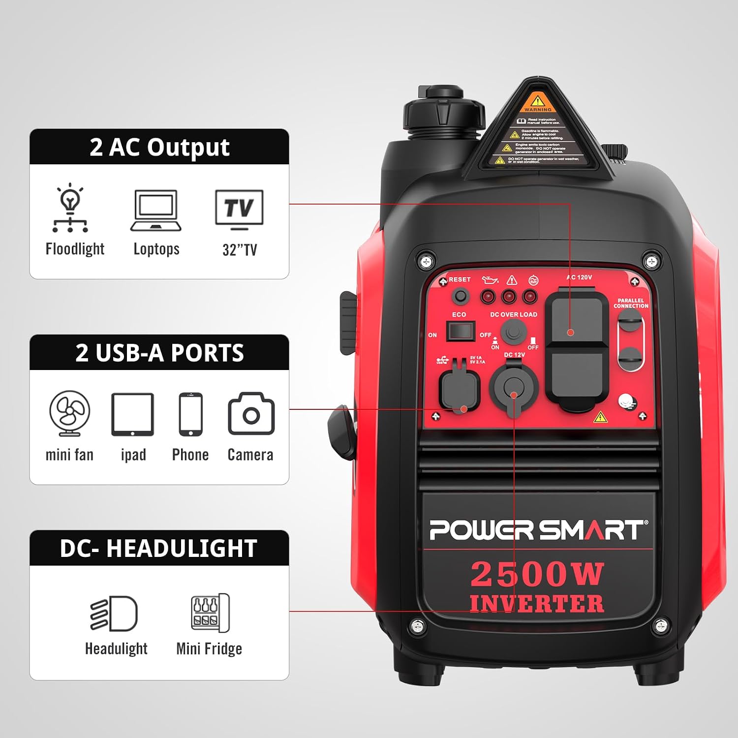 PowerSmart 2500 Watt Portable Inverter Generator, 79.8cc Gas Powered Engine with 5.5H Long Runtime, Ultra Quiet Small Generator for Camping, RV, Home Power Outage and Outdoor Emergency