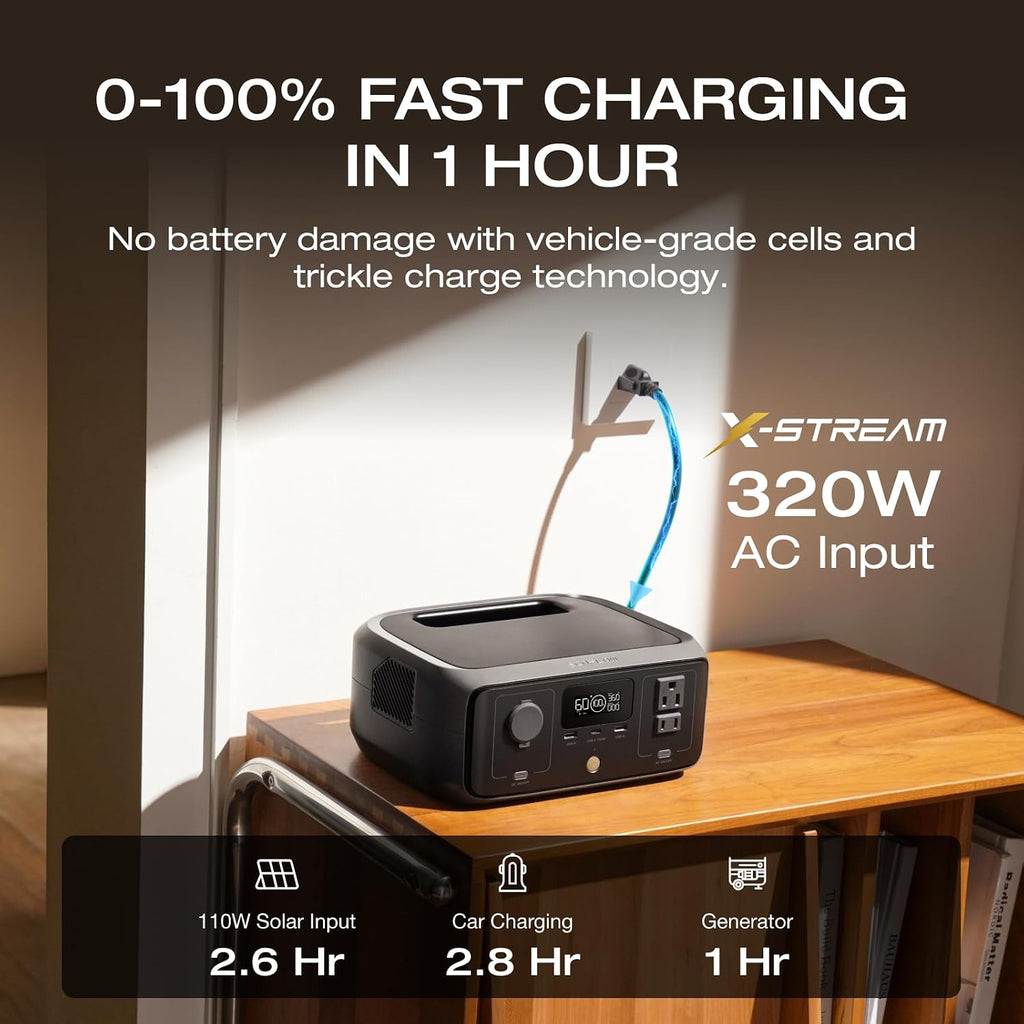 EF ECOFLOW Portable Power Station RIVER 3 with Car Cigarette Lighter to DC Power Adapter, 245Wh LFP Power Station, 2 Up to 600W AC Outlets, <20 MS UPS, 1Hr Fast Charging Solar Generator for Camping