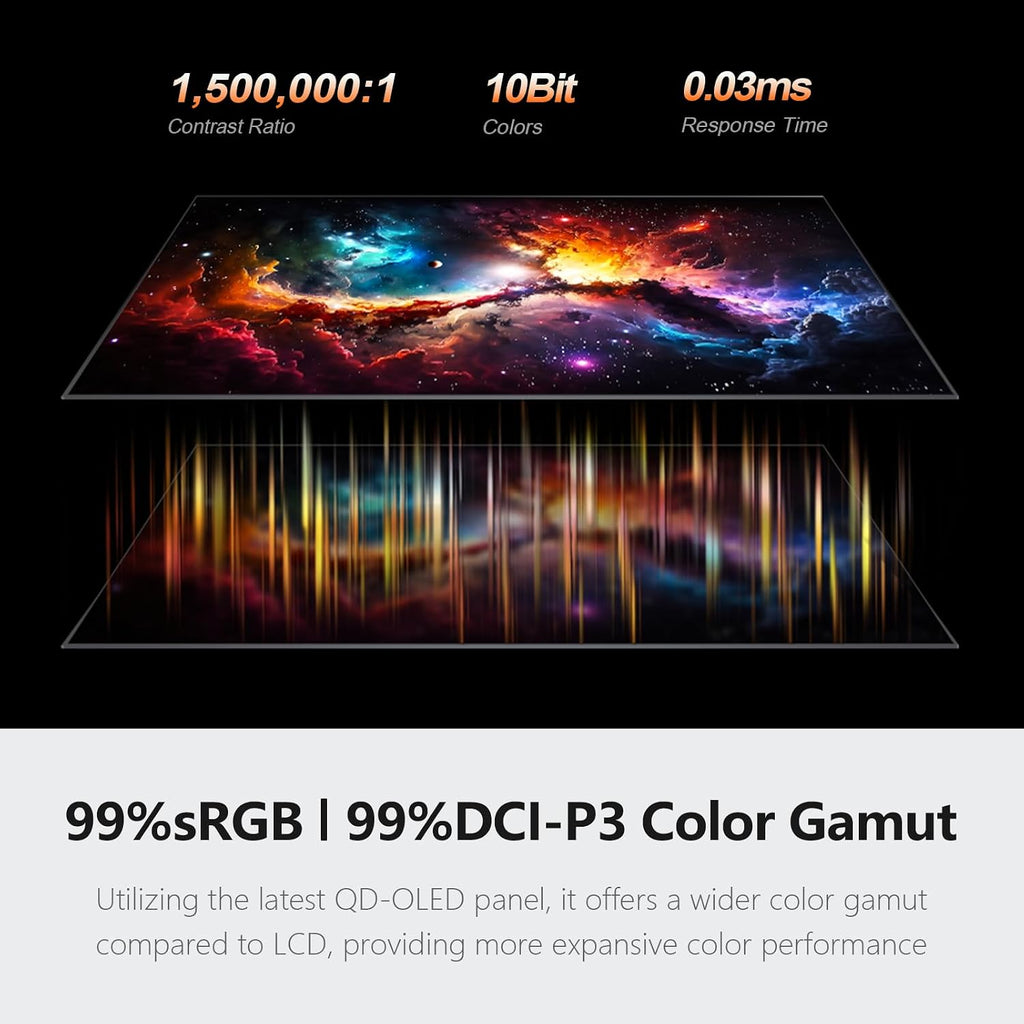 INNOCN 27' OLED 2K QHD 2560 x 1440p 500Hz Gaming Monitor, Gaming Console Ready, VRR, G-SYNC Compatible, HDR 500, 0.03ms, FPS/RTS, HDMI 2.1, DP, Speaker, Pivot Adjustable Stand - GA27M1Q
