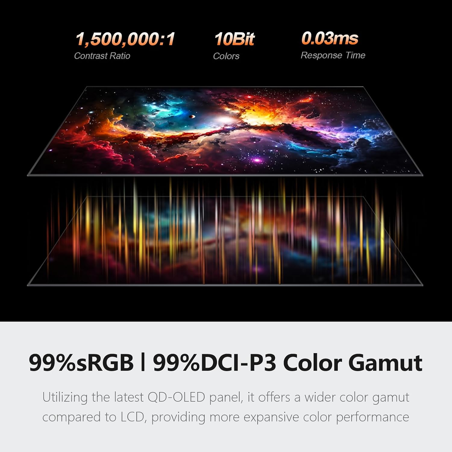 INNOCN 27' OLED 2K QHD 2560 x 1440p 500Hz Gaming Monitor, Gaming Console Ready, VRR, G-SYNC Compatible, HDR 500, 0.03ms, FPS/RTS, HDMI 2.1, DP, Speaker, Pivot Adjustable Stand - GA27M1Q