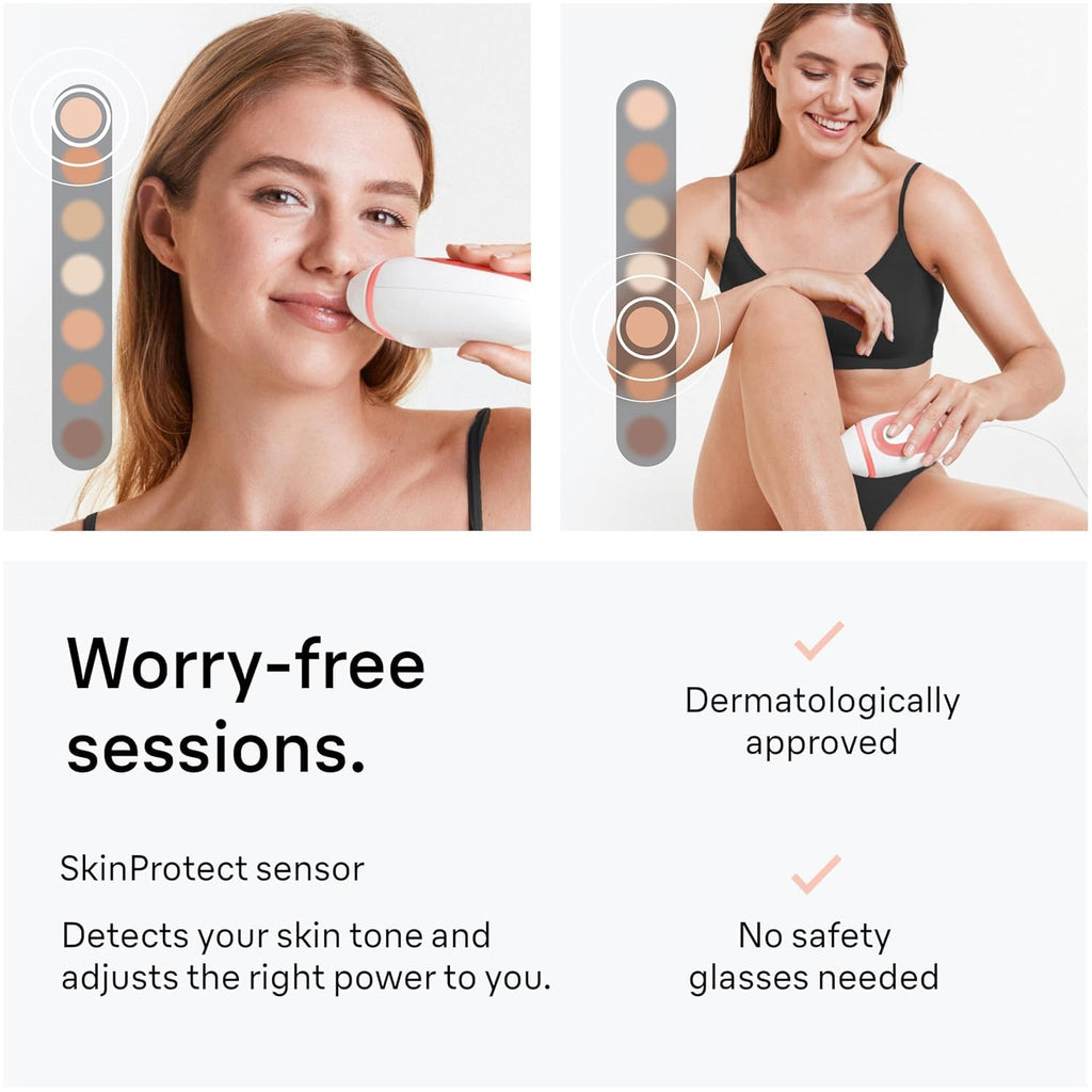Braun IPL at Home Laser Hair Removal for Women and Men, Silk Expert Mini PL1014 with Venus Razor, Permanent Visible Hair Reduction in Hair Regrowth for Body & Face, Corded