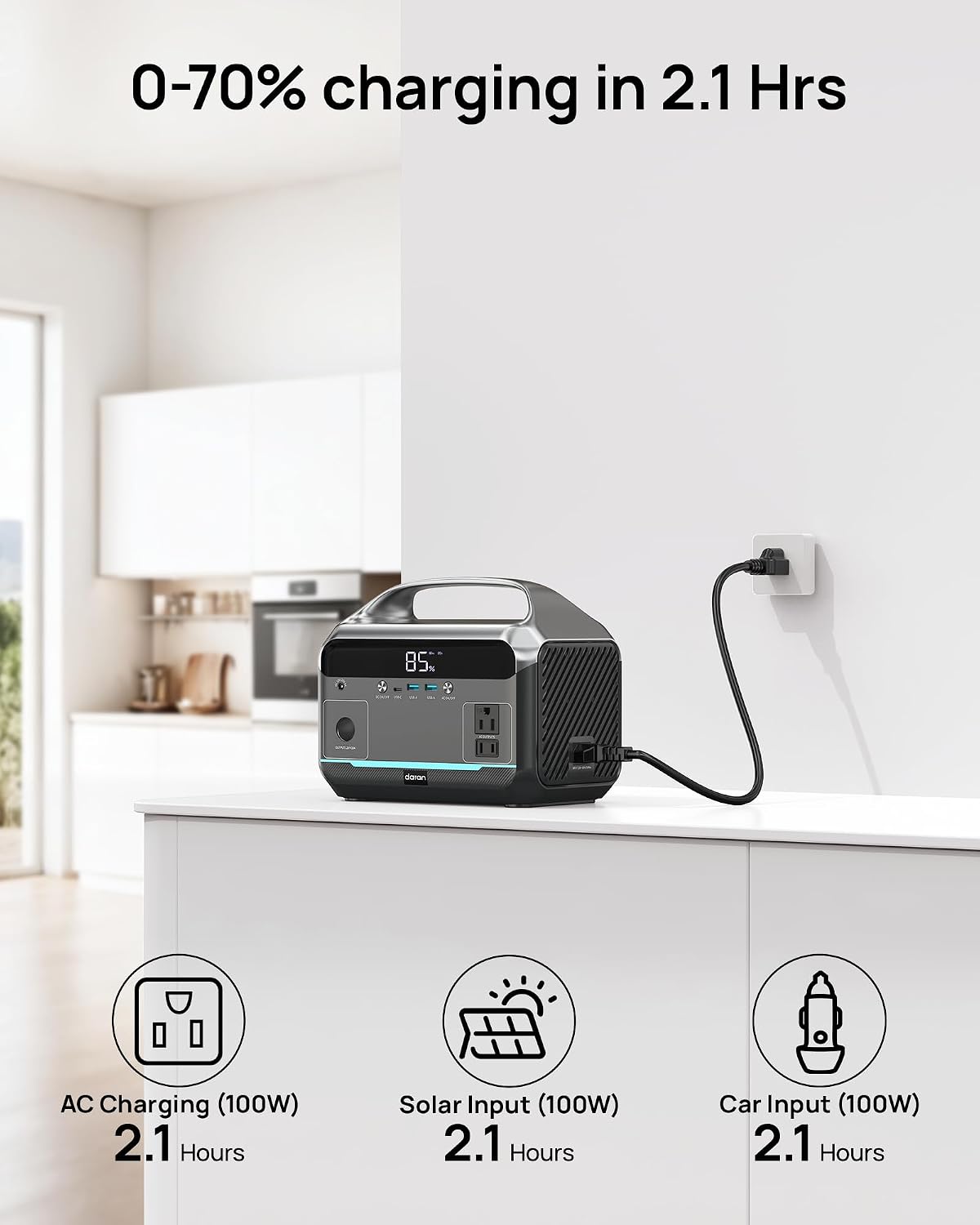 Portable Power Station 600W Surge, 288Wh (90,000mAh) Solar Generator, LiFeP04 Battery with 300W AC Outlets, Power Bank for Outdoor Camping, CPAP, Traveling, Home & Emergency