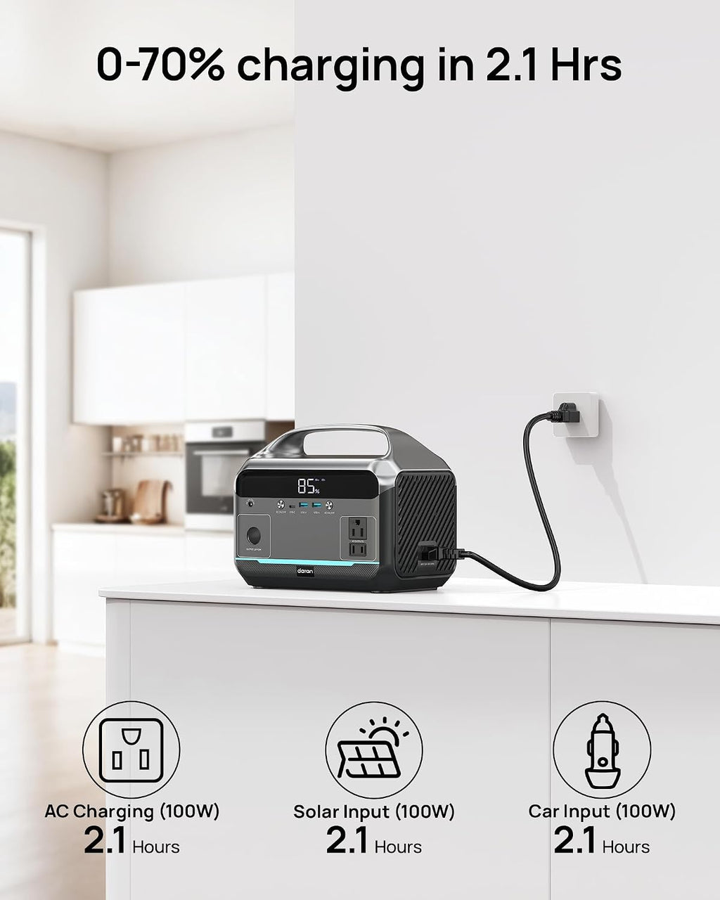 DARAN Portable Power Station, 288Wh LiFePO4 Battery, 350W (600W Peak) Power Bank with AC Outlet, Mini Solar Generator 7-Port Design, 2.1Hrs Fast Charing for Emergency, Hurricane (Solar Optional)