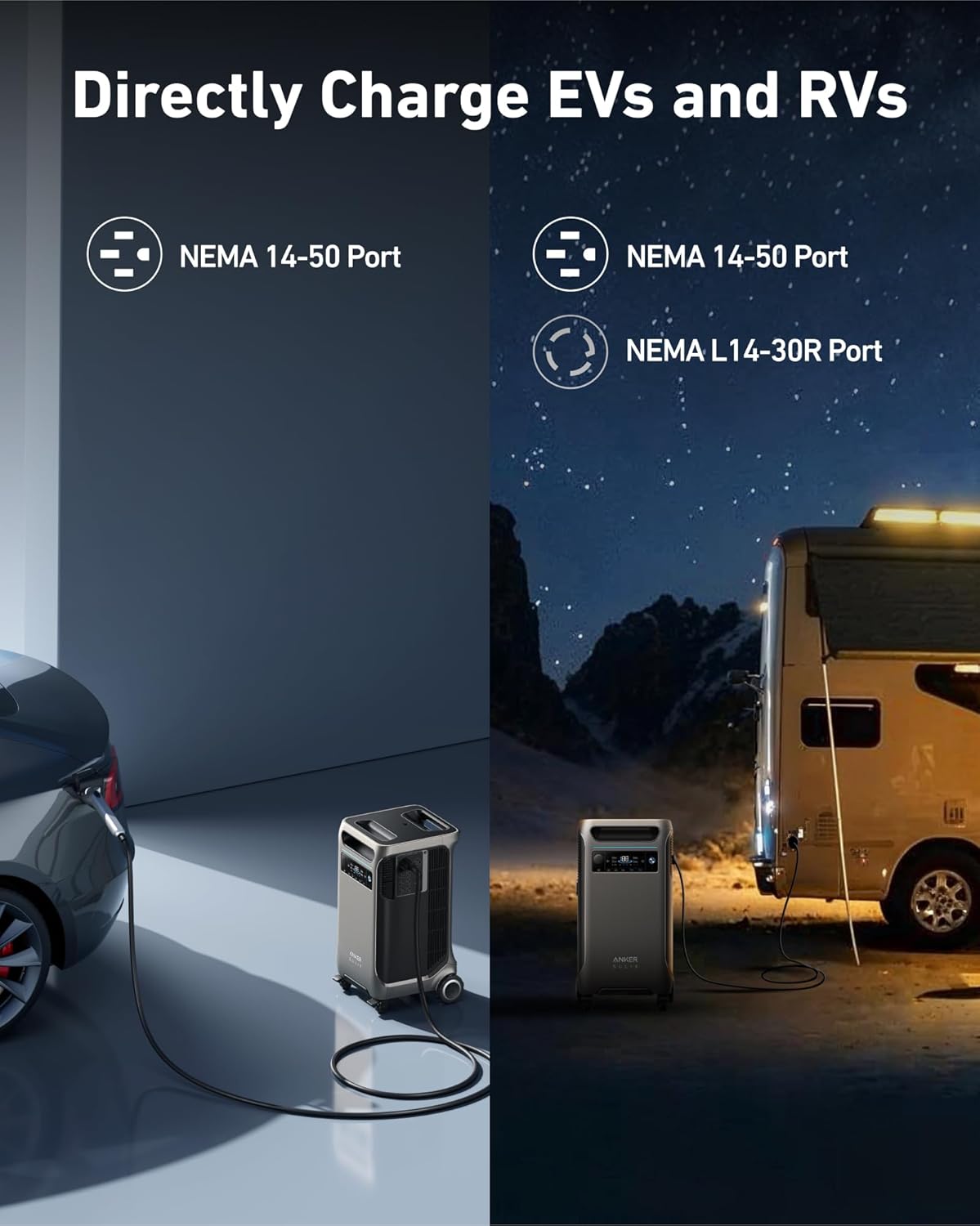 Anker SOLIX F3800 120V/240V Home Backup Kit, 7.68kWh Portable Power Station with Transfer Switch Kit, LiFePO4 Battery, 6000W AC Output, Solar Generator for Home Use, RV, Emergencies, & Outages