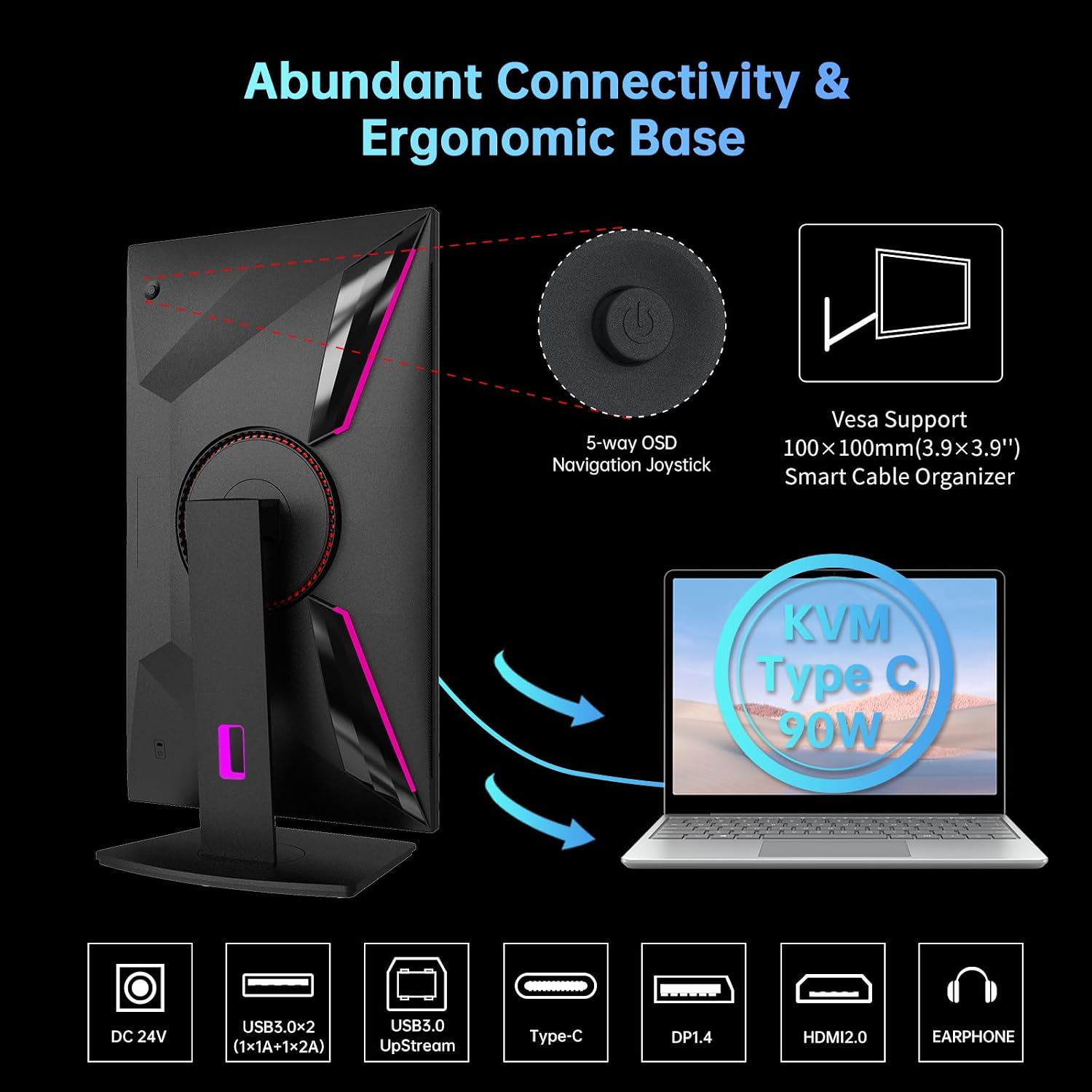 KTC Mini LED Monitor 27 Inch, HDR1000 1440P 165Hz 144Hz Gaming Monitor,Built-in Speakers, Type-C 90W, HDMI/DP/USB,Swivel/Height/Pivot/Tilt Adjustable, VESA, 2K PC Monitor for Gamer & Designer