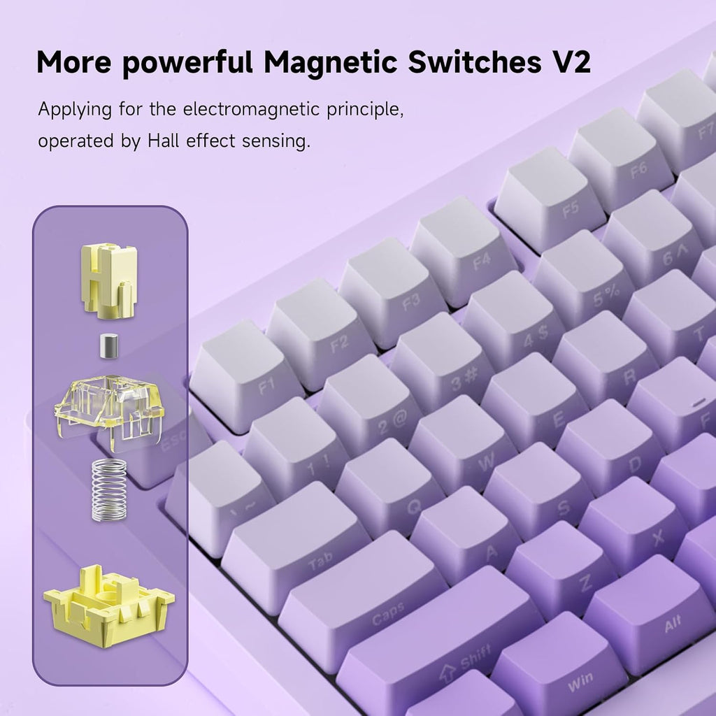 MONSGEEK M1W V3 HE Gaming Keyboard Magnetic Switch Rapid Trigger Mechanical Keyboard Bluetooth/2.4GHz/Wired Gasket Mounted RGB Aluminum Keyboard for Mac/Win (Purple, Creamy Yellow Magnetic Switch)