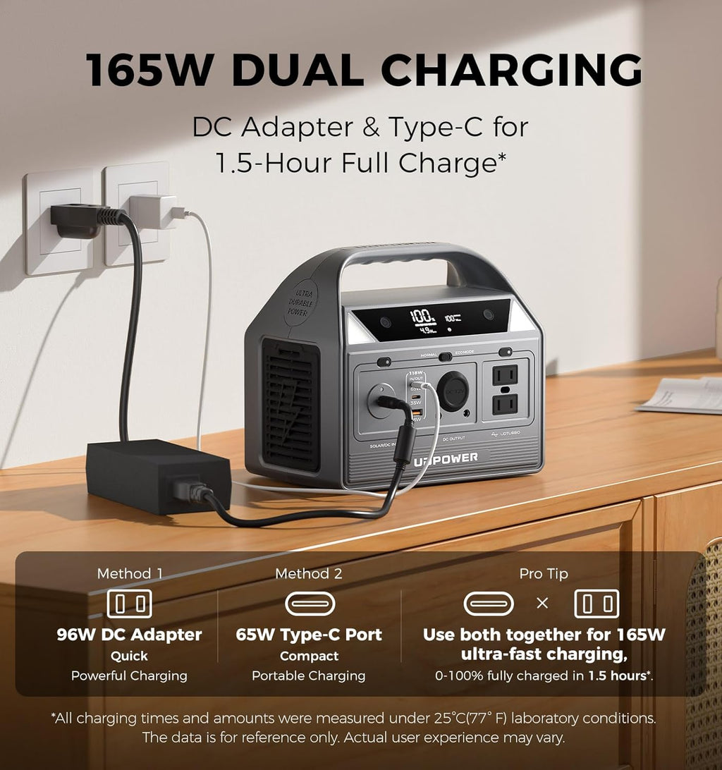 UDPOWER C400 256Wh Portable Power Station | 400W (800W Surge) Pure Sine Wave AC Outlet + PD3.0 USB-C | Solar Generator for Camping, Emergencies, CPAP