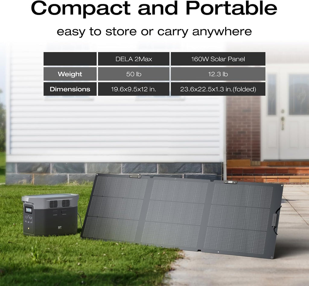 EF ECOFLOW Solar Generator Delta 2 Max 2048Wh with 2x160W Solar Panel, 2400W Portable Power Station LFP Battery, Up to 3400W AC Output, AC + Solar Fast Dual Charging 0-100% in 1 Hr for Camping RV