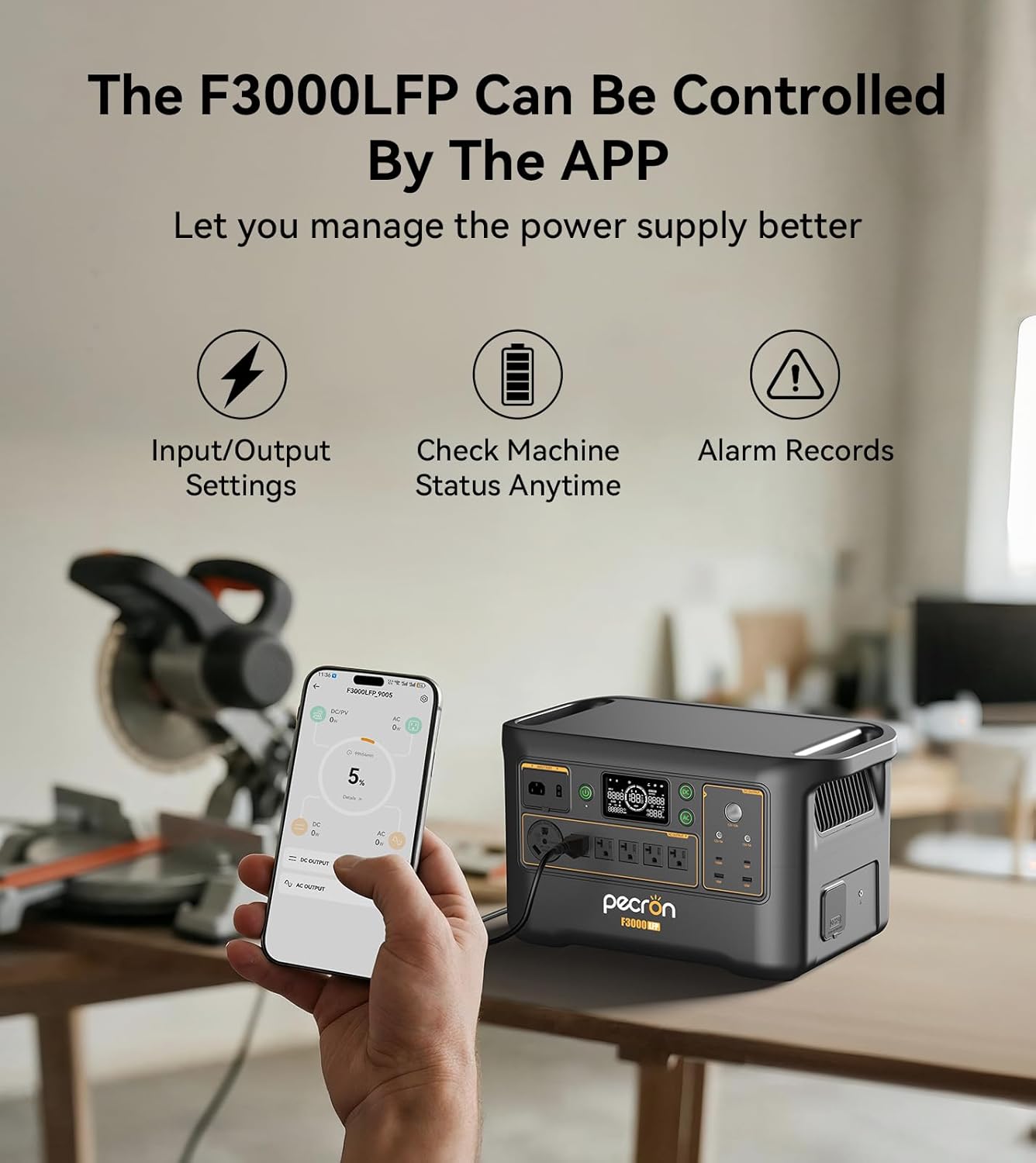 PECRON Portable Power Station F3000LFP, 3072Wh Solar Generator, 3600W LiFePO4 Battery Home Backup, Fast Charging Lithium Battery with 100W USB-C Output for Home, Camping, RV, Emergency