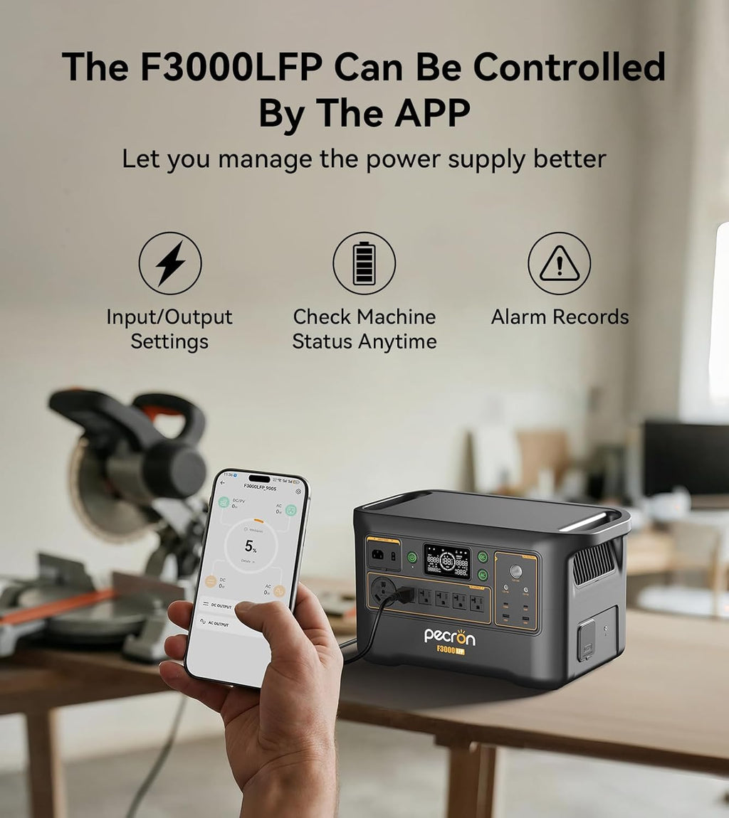 PECRON Portable Power Station F3000LFP with 3840Wh Extra Battery, 200W Solar Panel*2, 3072Wh Solar Camping Generator, 3600W Solar Generator for RV, Home Use, CPAP