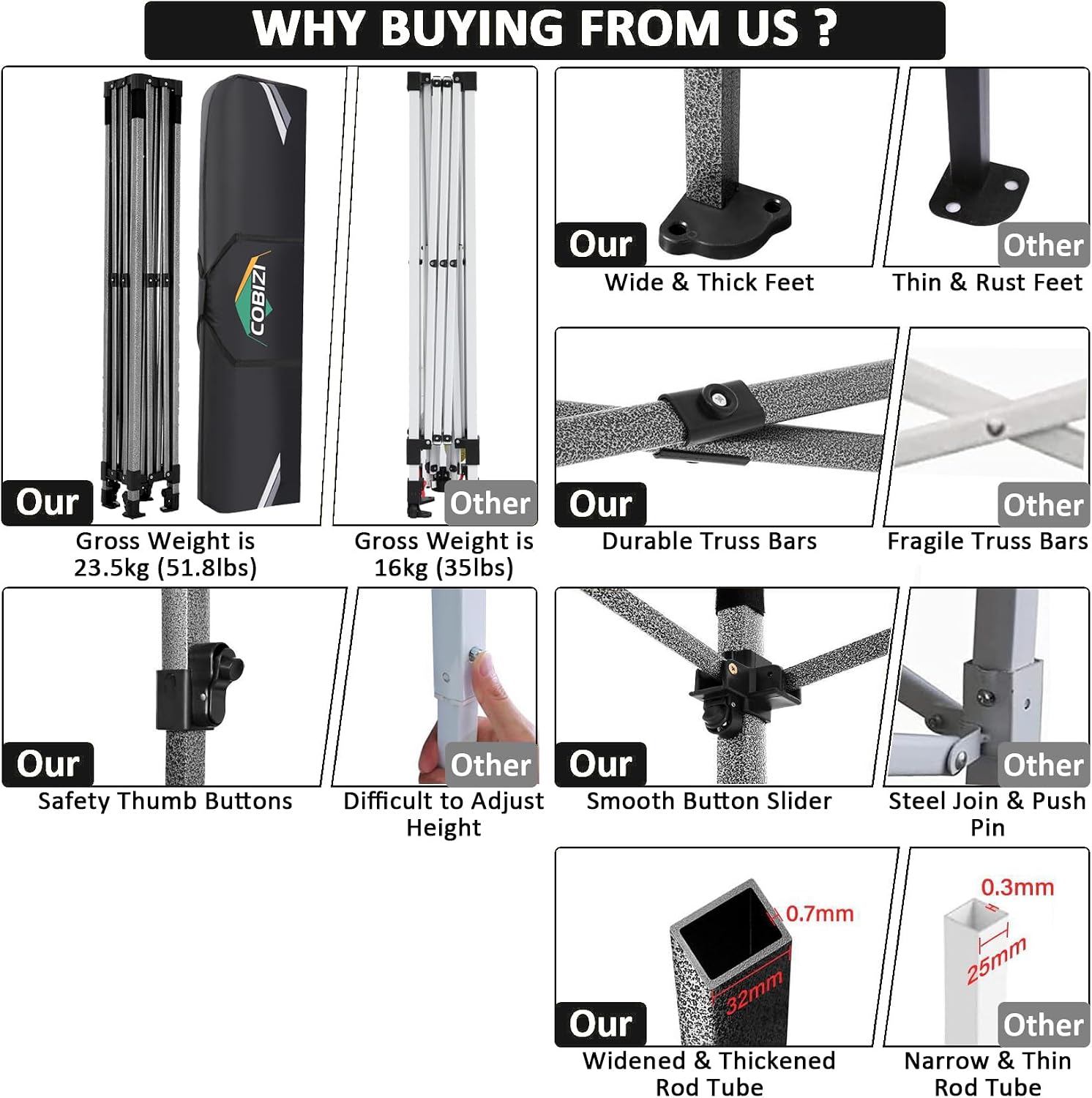 COBIZI 10x10 Pop Up Canopy Without Sidewall,Heavy Duty Canopy UPF 50+ All Season Wind Waterproof Commercial Outdoor Wedding Party Tents for Parties Canopy Gazebo with Carry Bag(10 x 10 ft Black)