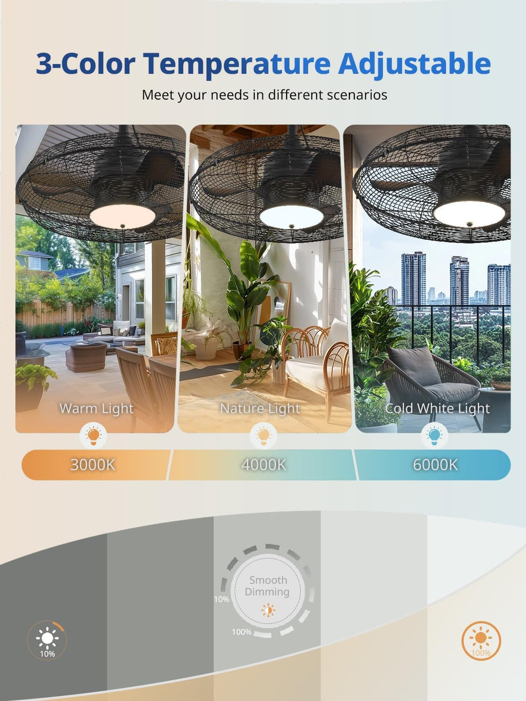 Orison 21'' Outdoor Ceiling Fan with Light, Waterproof Plug-in Gazebo Fan, Wet Rated Hanging Fan for Patio with Remote and App Control