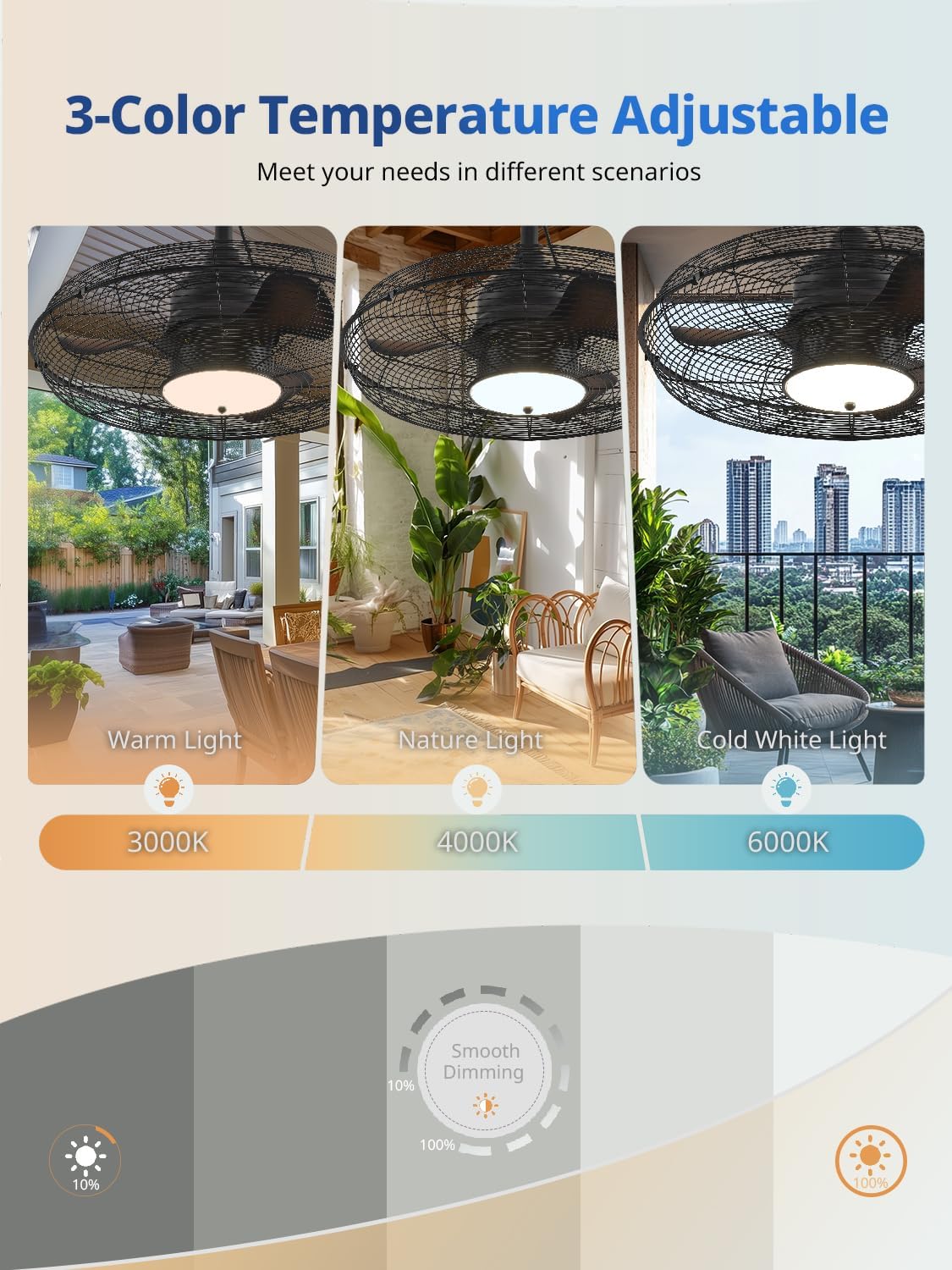 Orison 21'' Outdoor Ceiling Fan with Light, Waterproof Plug-in Gazebo Fan, Wet Rated Hanging Fan for Patio with Remote and App Control