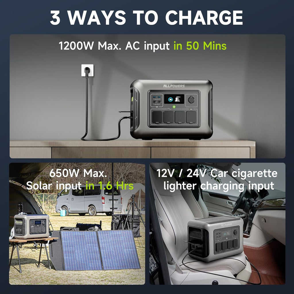 ALLPOWERS R1500 LITE Portable Power Station,1600W/1056Wh LiFePO4 Solar Generator, Solar Power with UPS Function, Fast Charging (R1500 LITE)