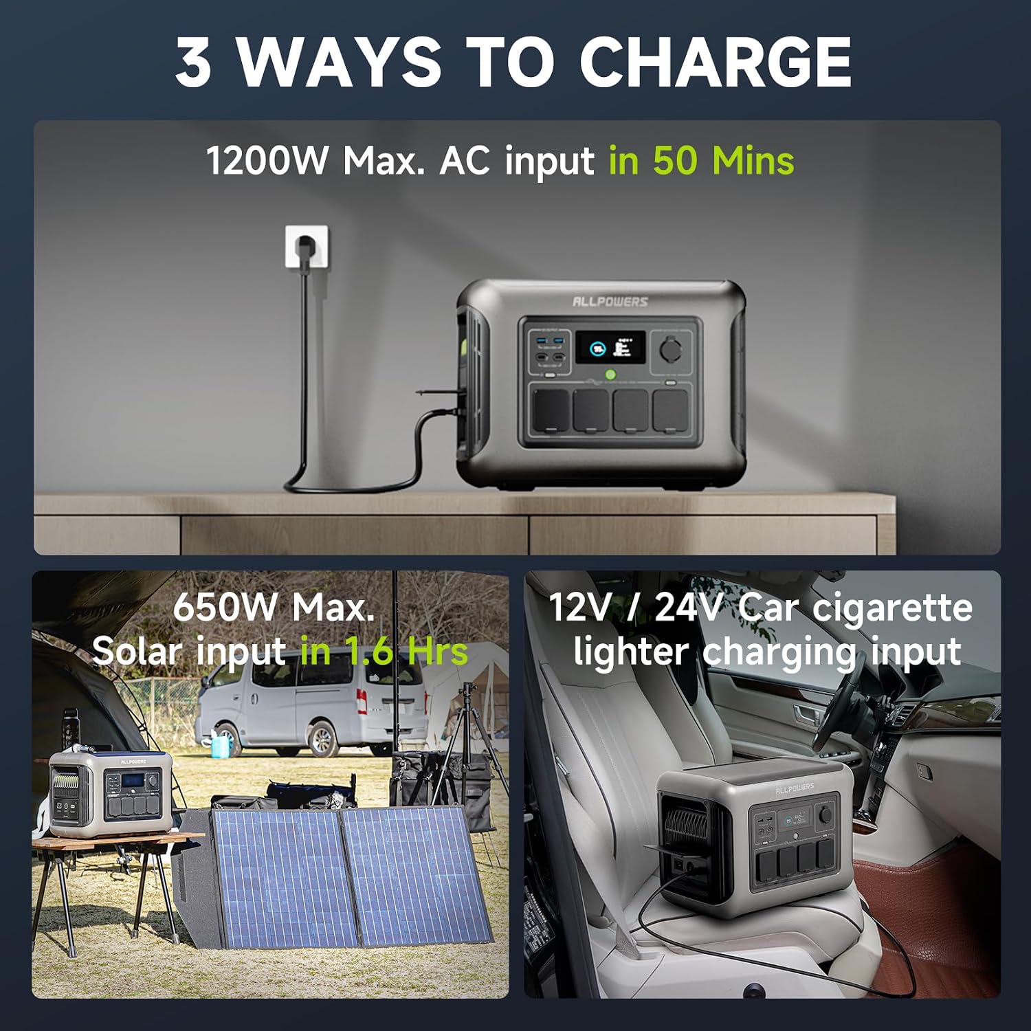 ALLPOWERS R1500 LITE Portable Power Station,1600W/1056Wh LiFePO4 Solar Generator, Solar Power with UPS Function, Fast Charging (R1500 LITE)