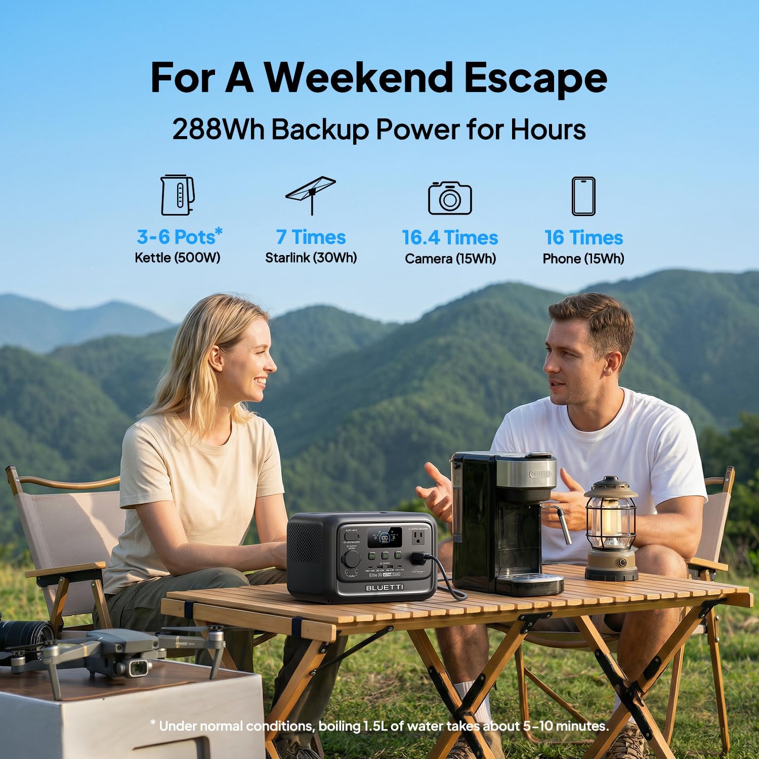 BLUETTI Elite 30 V2 Portable Power Station 600W (Power Lifting 1500W), 288Wh LiFePO4 Battery with 10ms UPS, Emergency Backup Power for Home Blackout/Winter Storm, Solar Generator for Camping/Road Trip