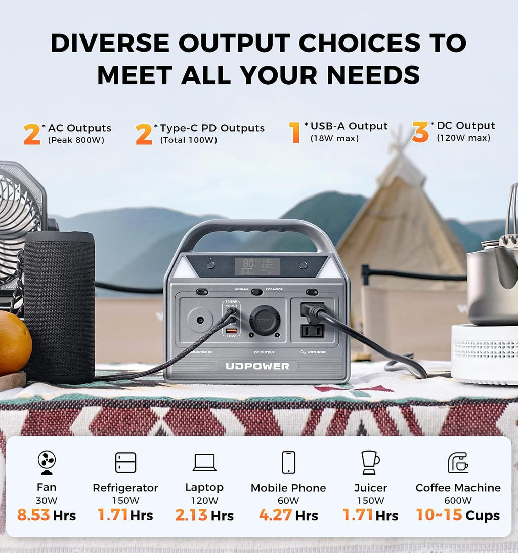 UDPOWER C400 256Wh Portable Power Station | 400W (800W Surge) Pure Sine Wave AC Outlet + PD3.0 USB-C | Solar Generator for Camping, Emergencies, CPAP