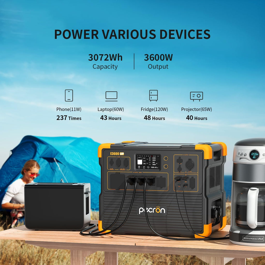 PECRON Portable Power Station 3072Wh E3600LFP, 5x3600W AC Outlets Power Station, LiFePO4 Battery Backup Expanded to 18.43kWh, Fast Charging Solar Generator for Home Use, RV, Camping, CPAP, Emergencies