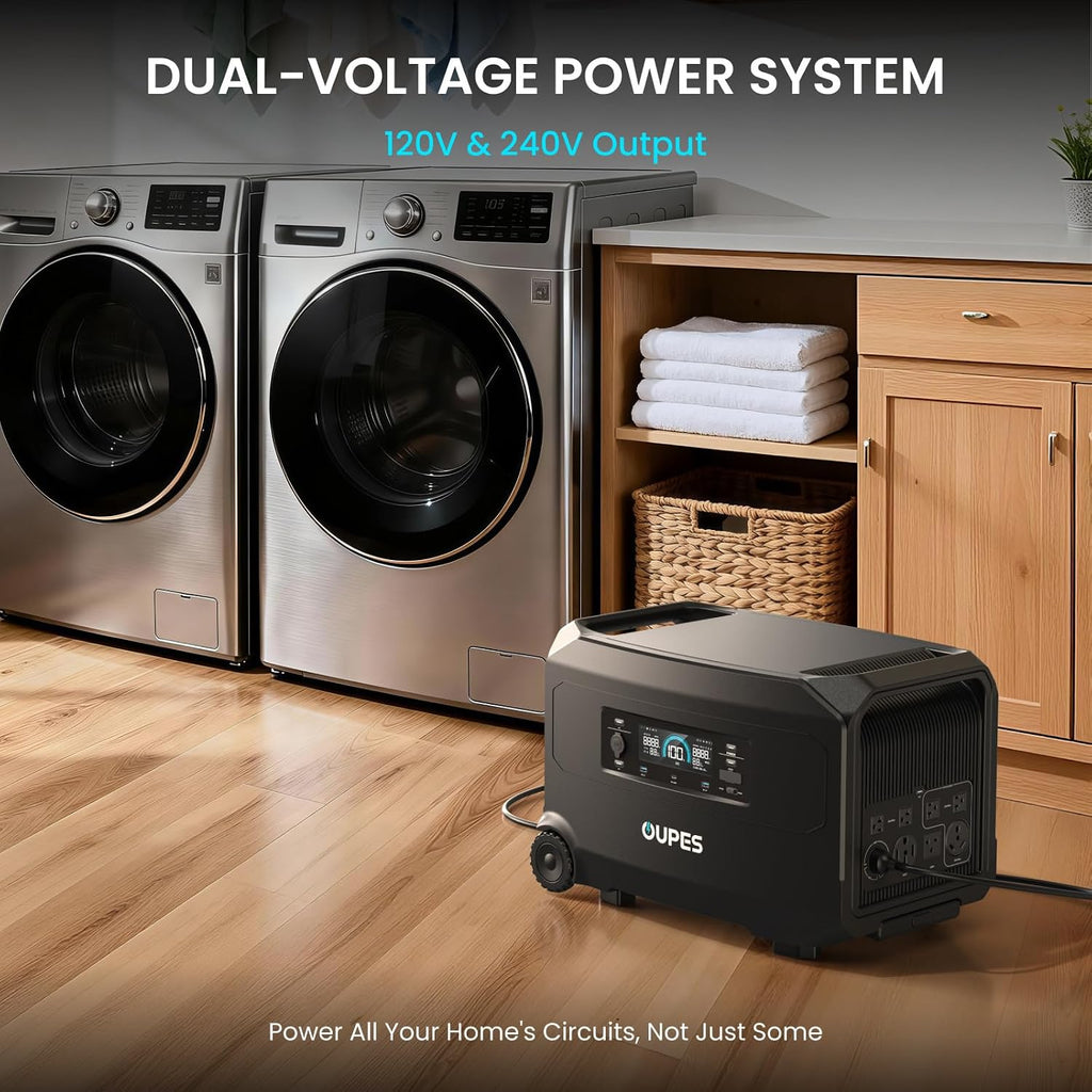 OUPES Guardian 6000 Portable Power Station, 120V/240V 6000W AC Output, 4608Wh LiFePO4 Battery Expandable to 41kWh, Backup Solar Generator for Home Emergency, Job Sites, RV & Off-Grid Living