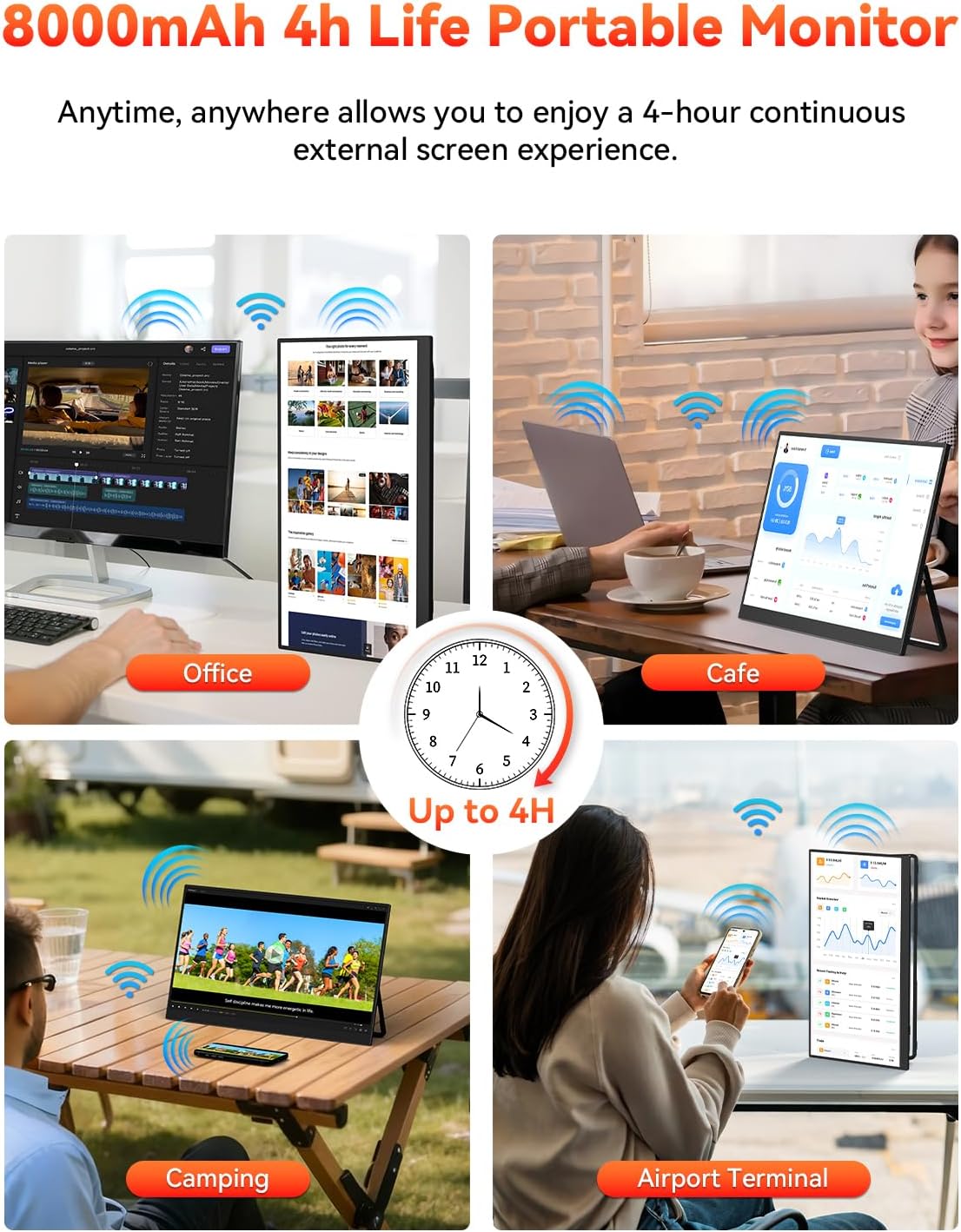 HotYeah 17.3' 2.5K Wireless Portable Monitor, Support AirPlay Miracast, 2560×1440P IPS USB-C HDMI External Monitor, 2nd Screen for Laptop MacBook PC Phone Tablet, w/Built-in Battery(3-4H)