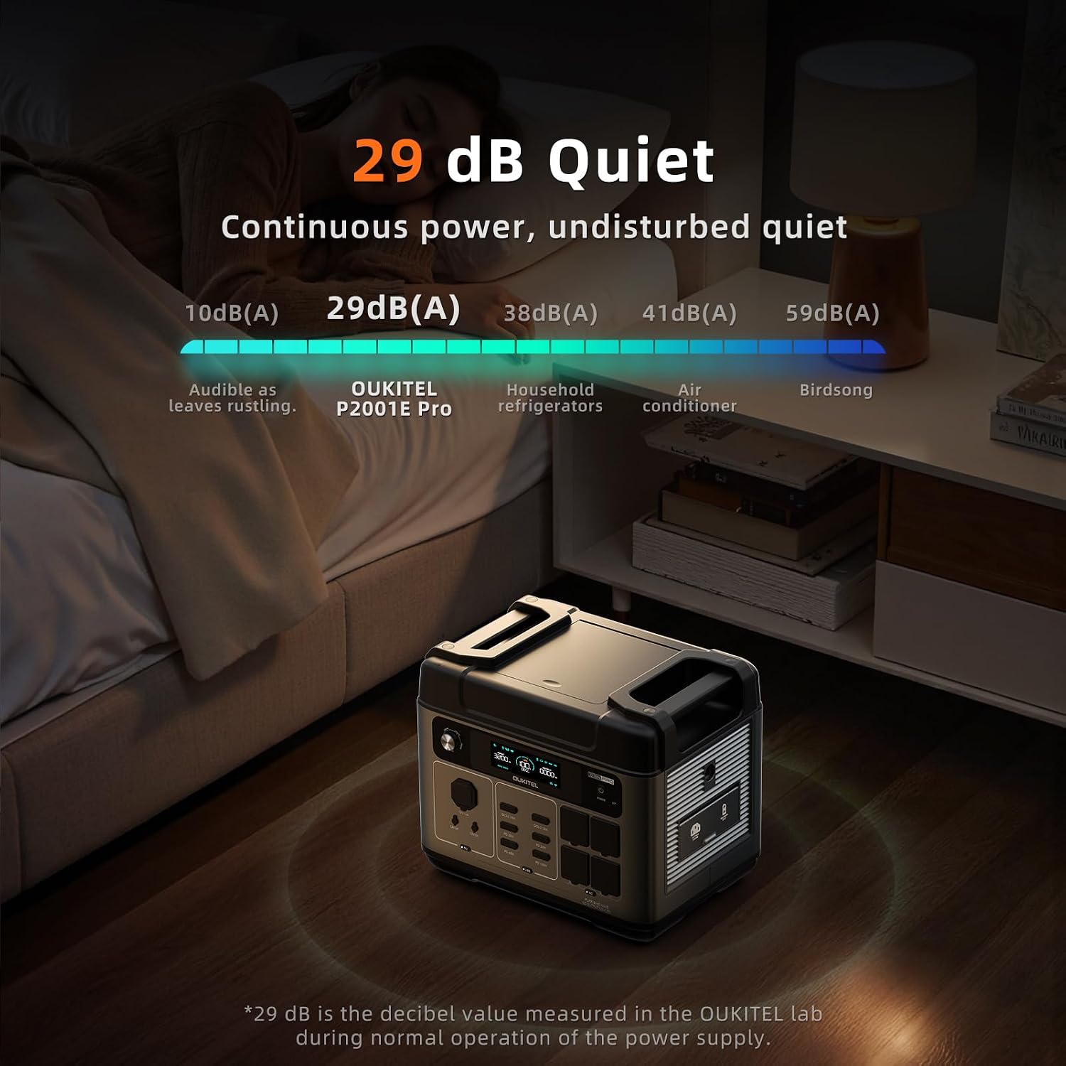 OUKITEL P2001 Pro 3200W/2048Wh Power Station, Solar Generator with 4 AC Outlets (6400W Peak), 1.5H Full Charging, APP Control Battery Backup for Home, Camping & RVs(Optional Solar Panel)