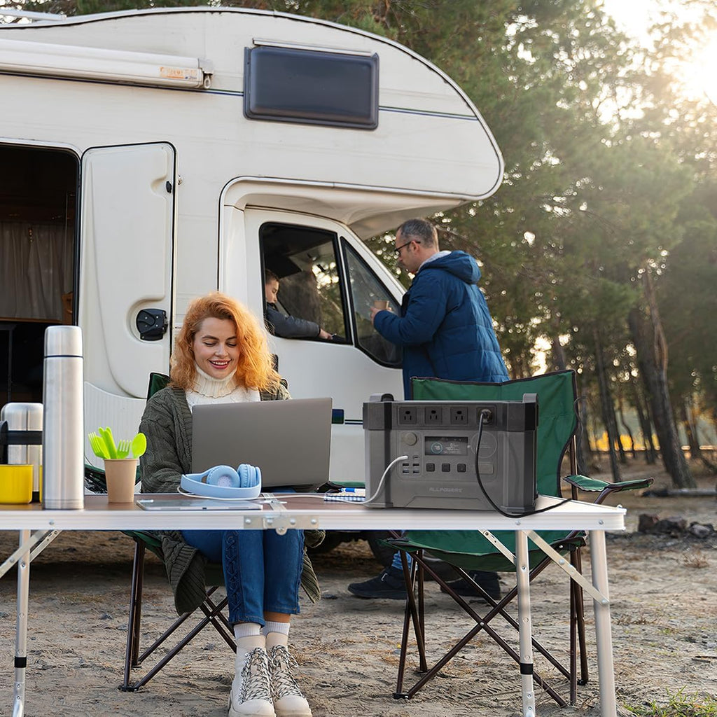ALLPOWERS S2000 PRO 2400W(4000W peak)/1451Wh Portable Power Station,4x2400W AC Outlets, Solar Generator,MPPT 1000W Max,UPS<15ms,Electric Generator for Home Backup,RV,Camping or Outdoor Use