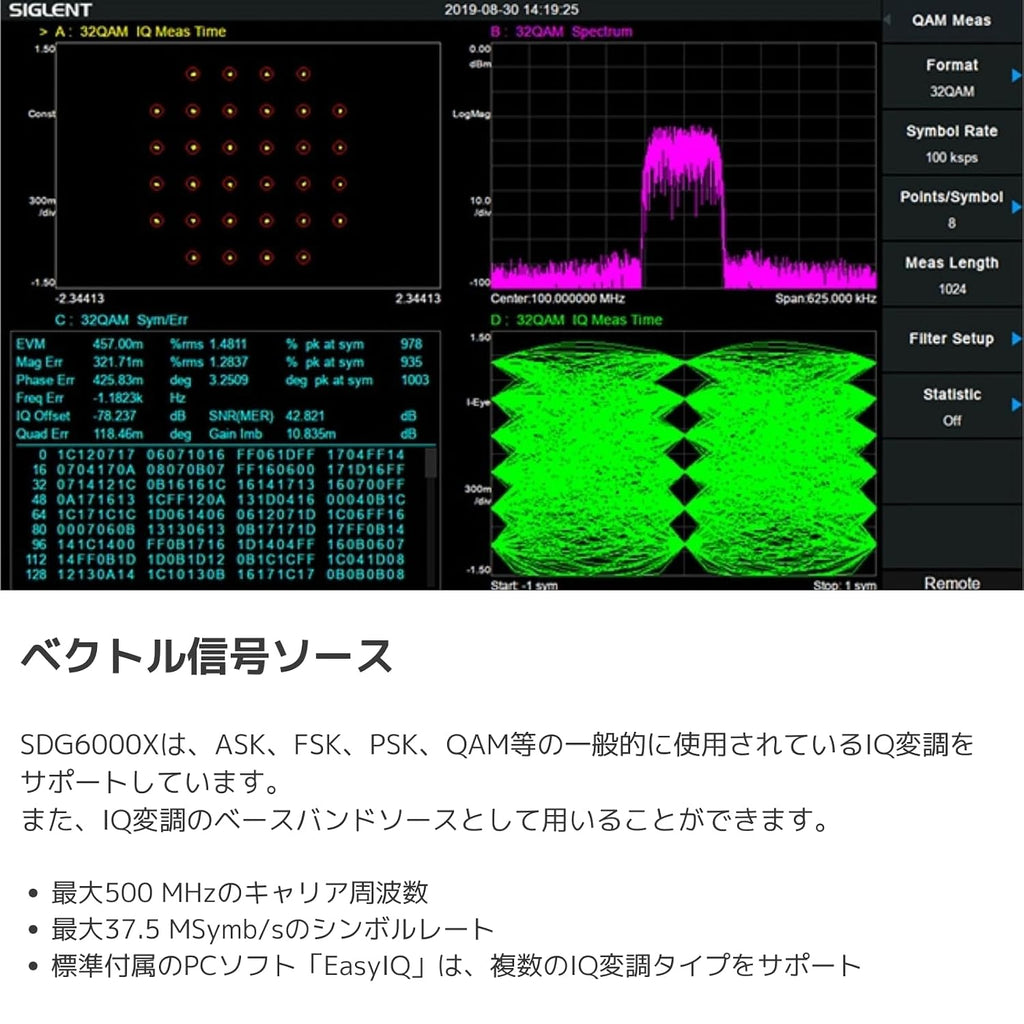 SIGLENT SDG6022X Function/Arbitrary Waveform Generator Signal Generator Bandwidth 200 MHz