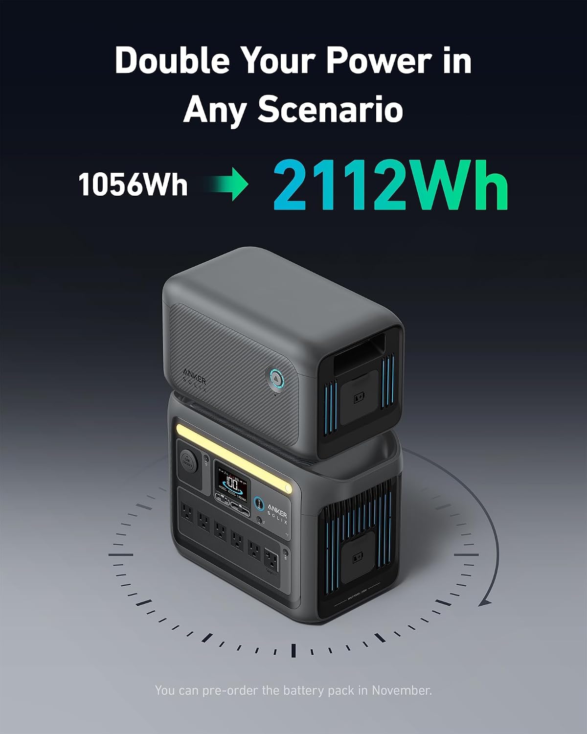 Anker SOLIX C1000 Portable Power Station with Water-Resistant Bag, 1800W Solar Generator, 1056wh LFP (LiFePO4) Battery, 4 AC Outlets, Up to 2400W for Home, Power Outages, and Outdoor Camping