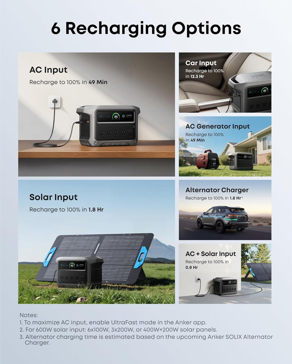 Anker SOLIX C1000 Gen 2 Portable Power Station with 400W Solar Panel, 2,000W (Peak 3,000W) Solar Generator, Full Charge in 49 Min, 1,024Wh LiFePO4 Battery for Home Backup, Power Outages, and Camping
