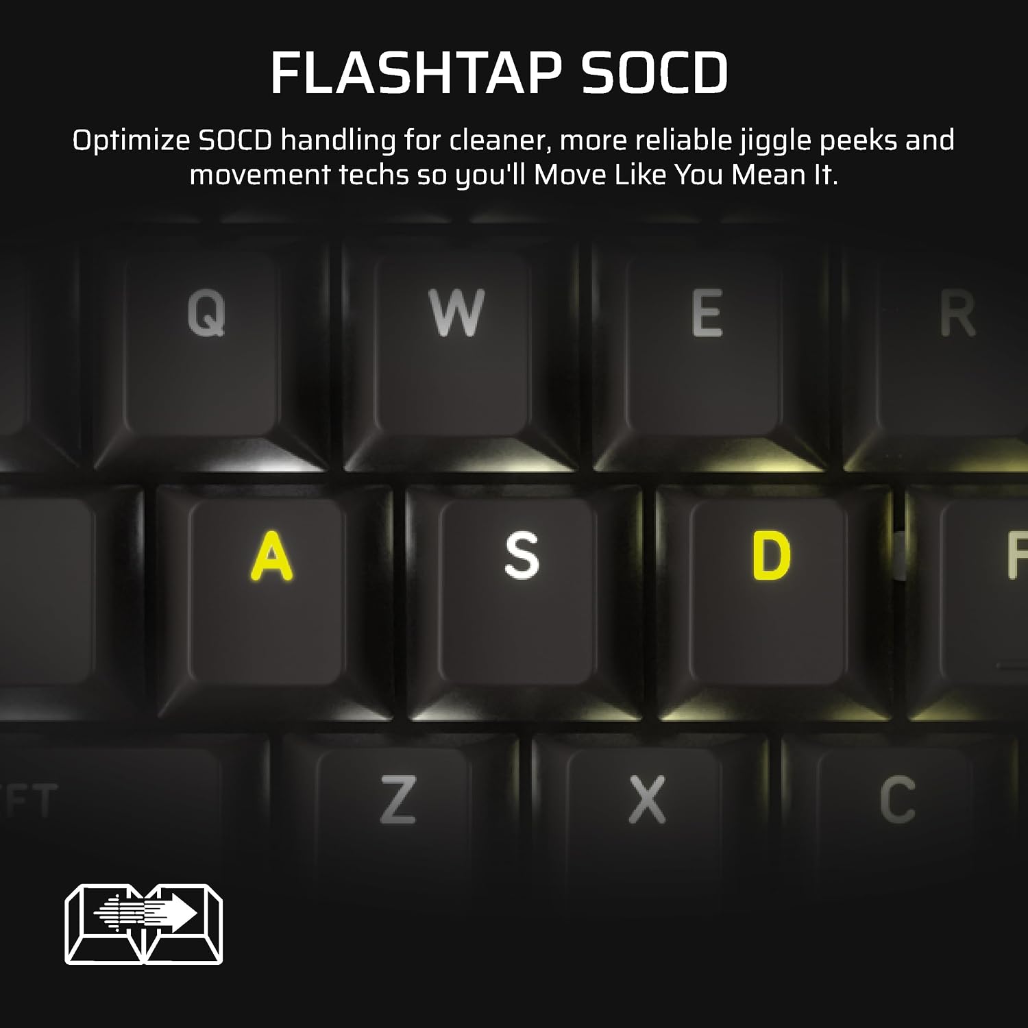 Corsair Vanguard 96 Wired Mechanical Gaming Keyboard – 96% Layout, MLX Plasma Linear Switches, 8000Hz Polling, LCD Display, Virtual Stream Deck, G-Keys, SOCD Flashtap, QWERTY US – Black