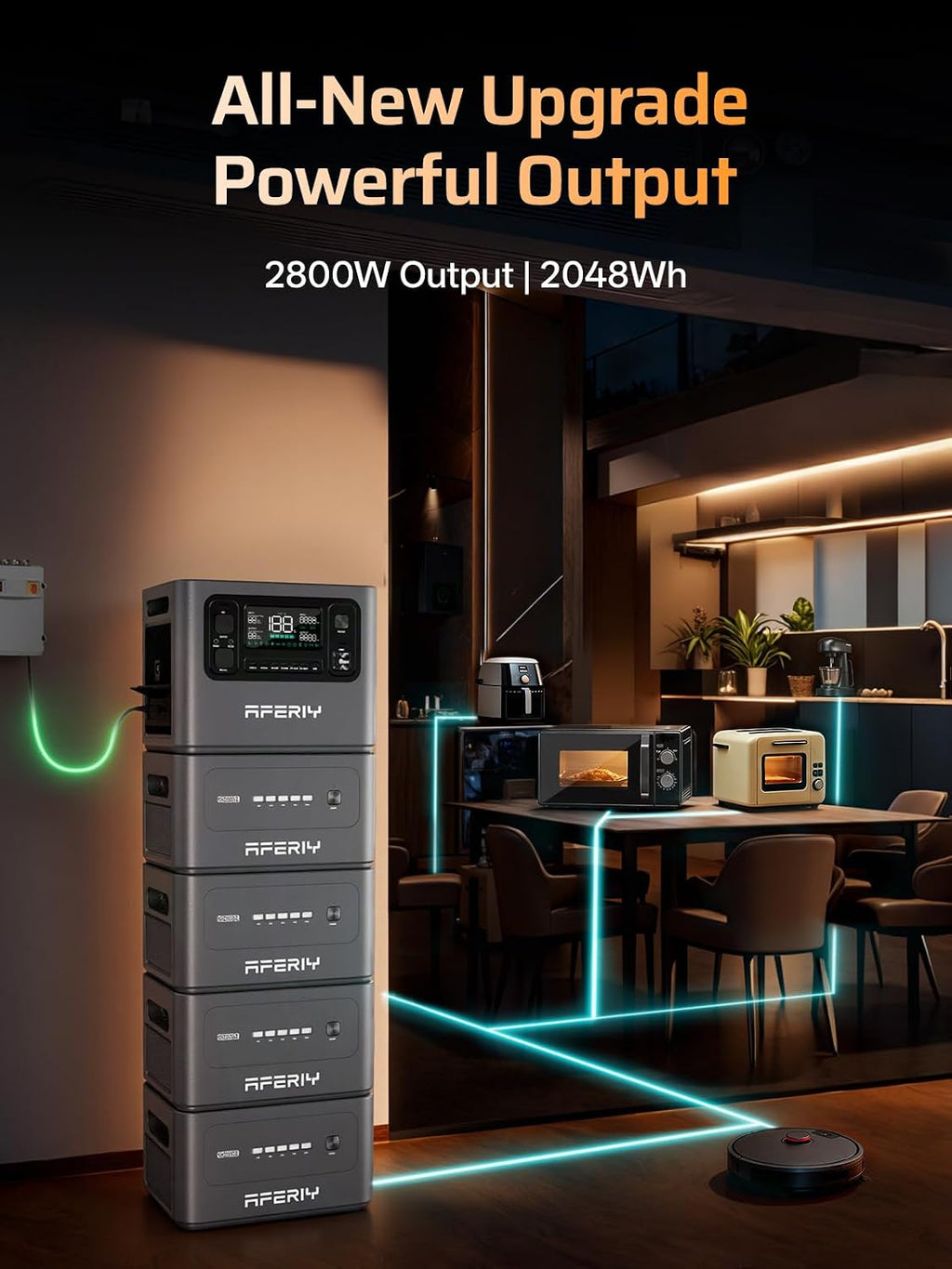 AFERIY P280 Portable Power Station 2800W (Peak 5600W),2048Wh LiFePO4 Battery,Expandable to 10kWh,0-80% Charge in 38 Min,UPS Dual Solar Input Solar Generator for Home Use,Power Outages,Camping,and RVs
