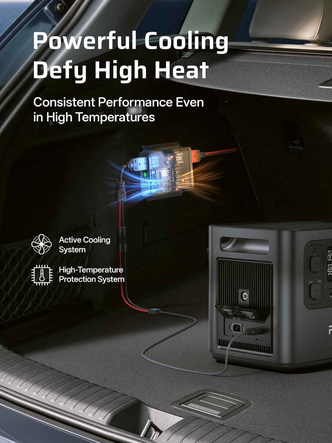 AFERIY P280 Portable Power Station 2800W (Peak 5600W) with DC600 580W Alternator Charger,2048Wh LiFePO4 Battery,Dual Solar Input,6x Fast Charging On the Go,Camping,and RVs(Shipped Separately)