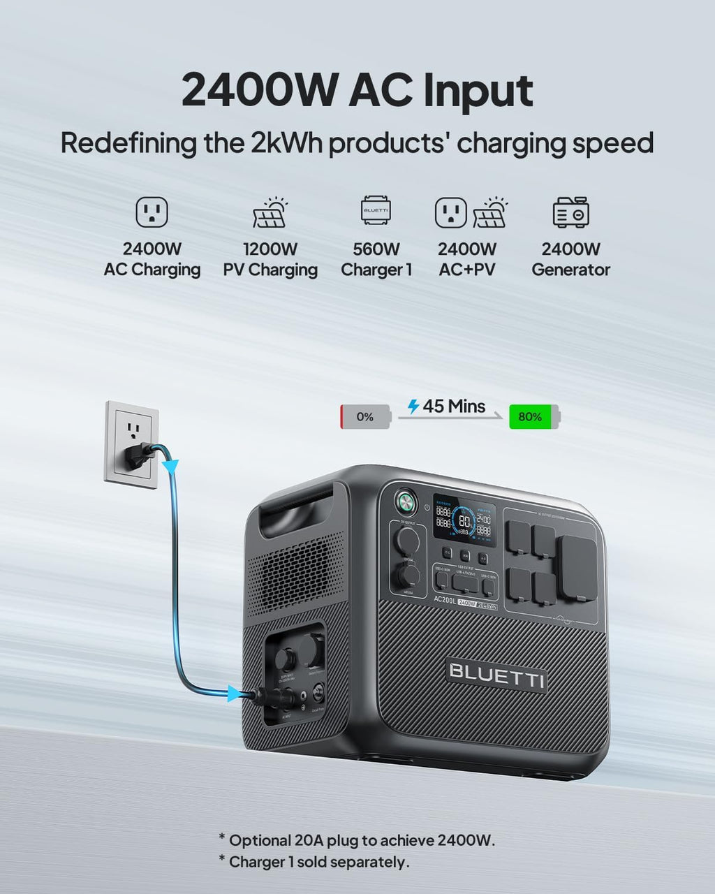 BLUETTI AC200L Portable Power Station & Charger 1 (Ships Separately), 2048Wh LFP Backup, 560W DC-DC Alternator Charger, 3.6H Full Charge via Car, Perfect for Road Trips, RVs, Power Outages