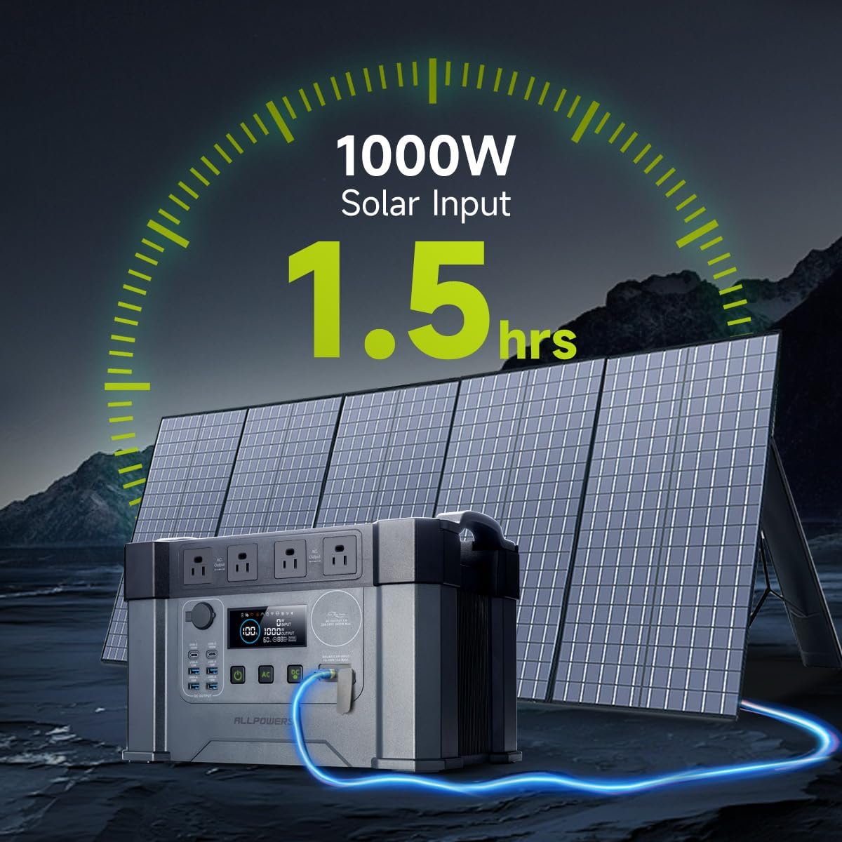 ALLPOWERS S2000 PRO 2400W(4000W peak)/1451Wh Portable Power Station,4x2400W AC Outlets, Solar Generator,MPPT 1000W Max,UPS<15ms,Electric Generator for Home Backup,RV,Camping or Outdoor Use
