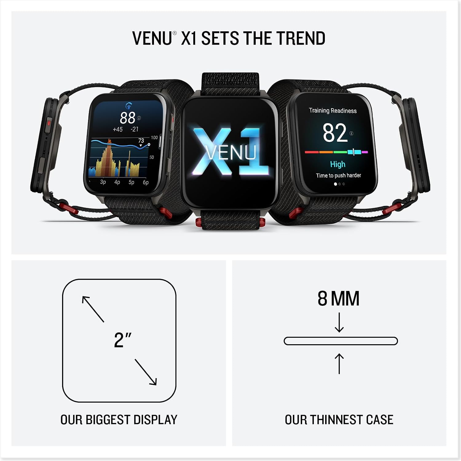 PlayBetter Garmin Venu X1 (Black/Slate Titanium) Fitness GPS Smartwatch Bundle - 2' Thin AMOLED Display, Advanced Health and Fitness 5000mAh Portable Charger & HD Screen Protectors