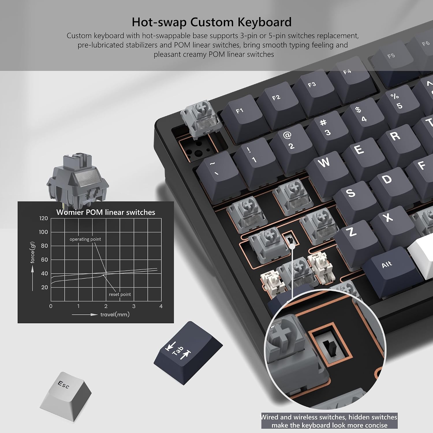 Womier RD75 Pro 75% Wireless Gaming Keyboard, Quick Release Aluminum Keyboard, QMK/VIA Tri-Mode Mechanical Key Board Custom Hot Swappable with RGB Creamy for Windows/Mac/PC (Black)