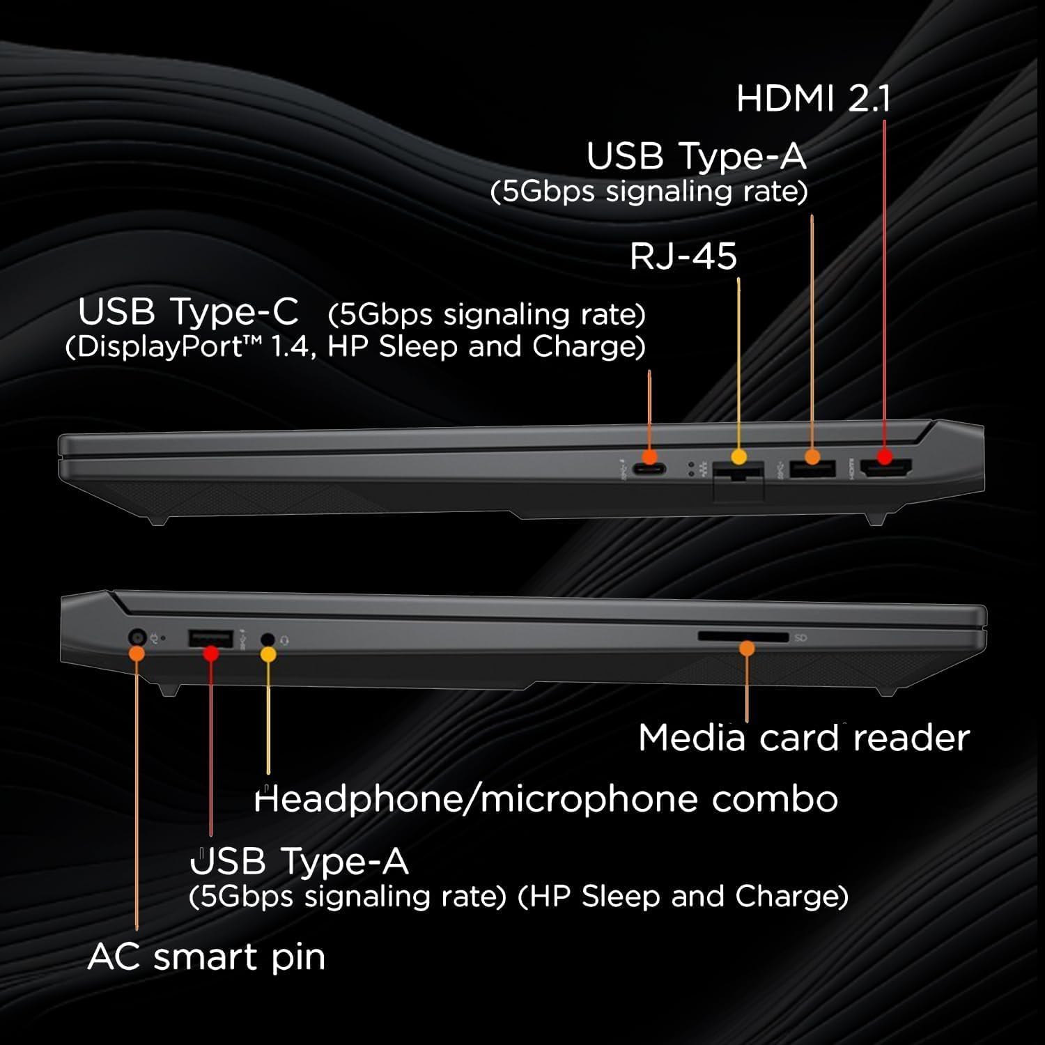 HP Victus 144Hz 15.6' FHD Gaming Laptop, AMD Ryzen 5 7535HS Processor, Radeon RX 6550M (Beats Nvidia GeForce RTX 3050), 8GB RAM 512GB SSD, Backlit Keyboard, Windows 11 Pro, Mica Silver