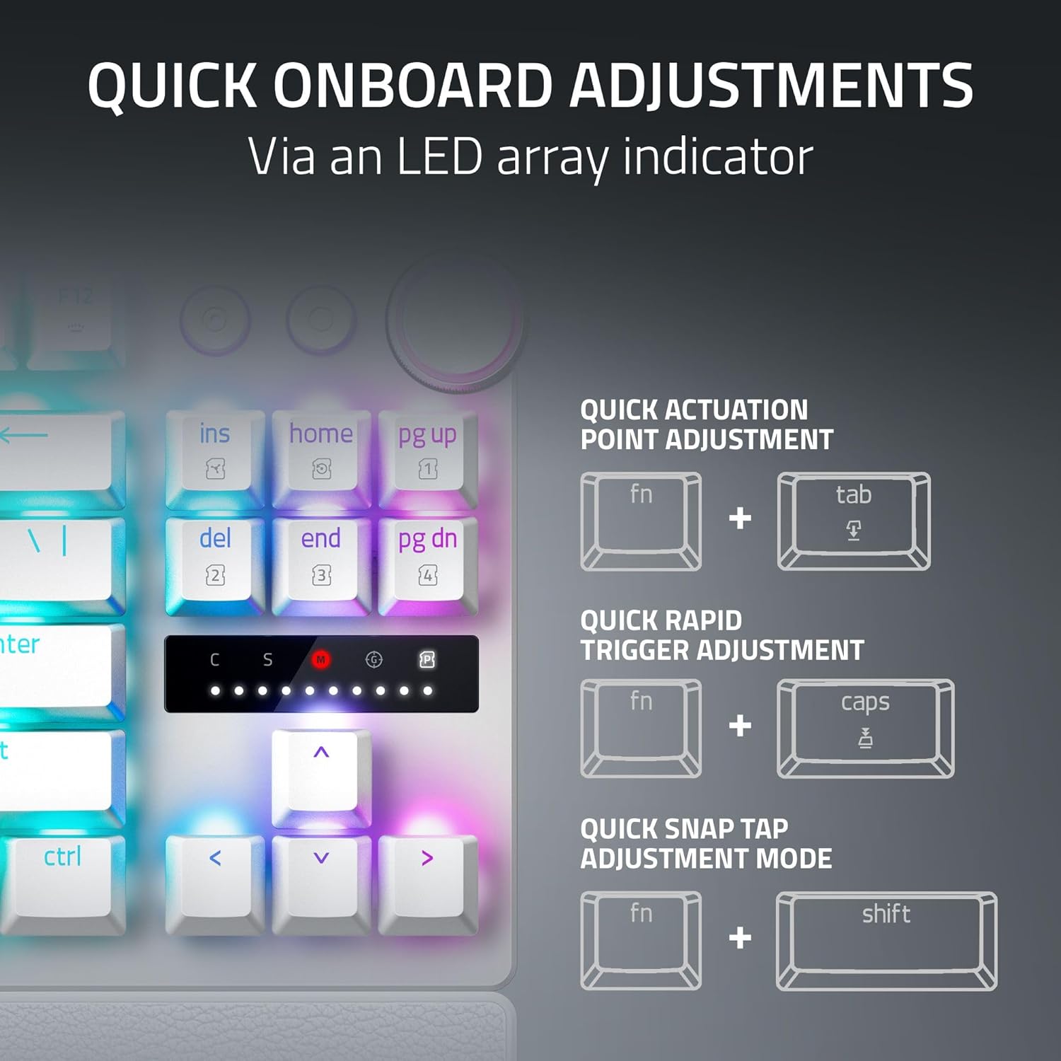 Razer - Huntsman V3 Pro TKL Wired Analog Optical Esports Keyboard with with Snap Tap Mode Rapid Trigger and Adjustable Actuation - White (Renewed)