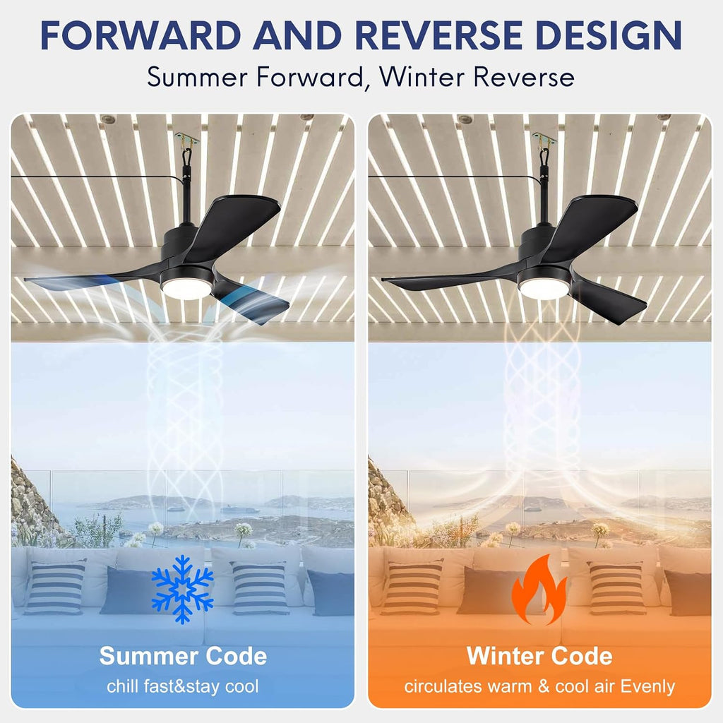 36' Gazebo Fans Outdoor Hanging with Remote, Outdoor Ceiling Fan for Patios with Light Waterproof, Plug in Cord Outlet Hook Wet Rated for Outside Porch, Pergola, Garage-Black Matte