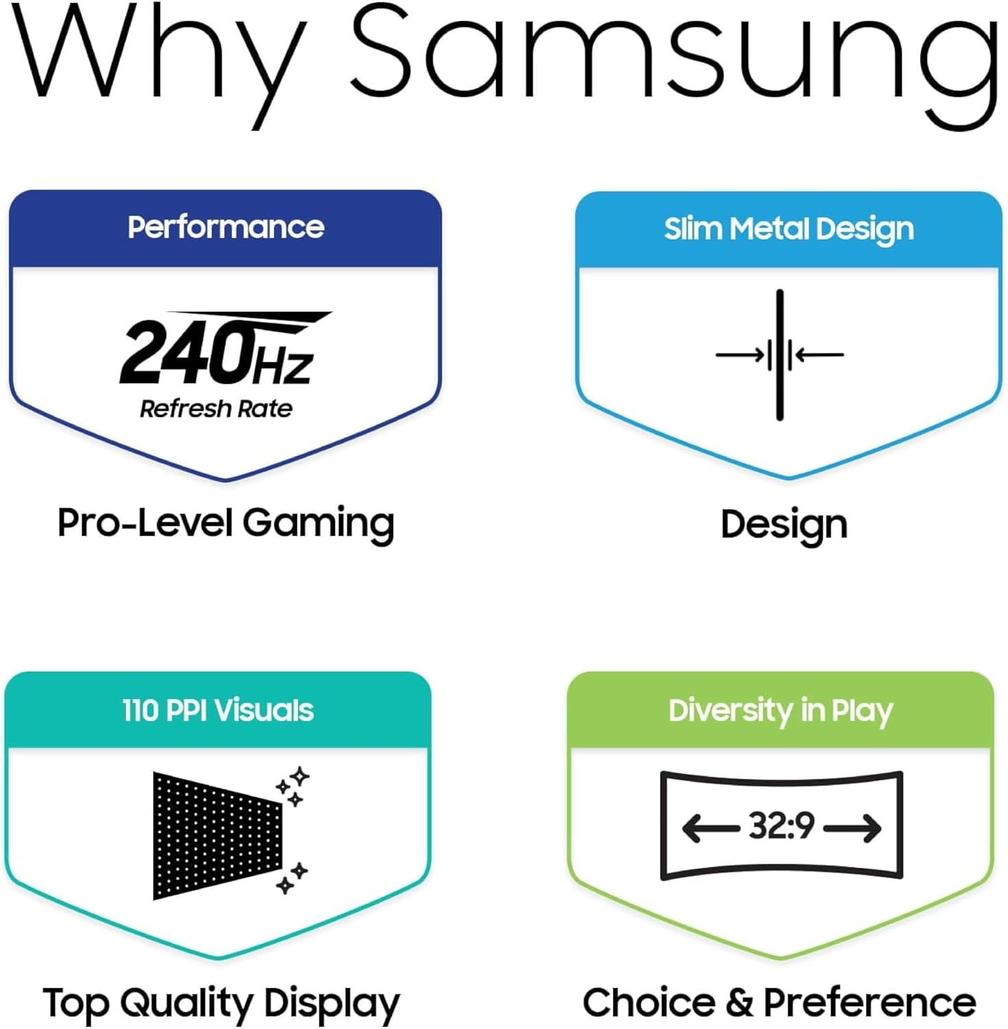 Samsung 49' Odyssey G93SC Series Curved Gaming Monitor, QD-OLED, 240Hz, 0.03ms, DQHD, G-Sync Compatible, FreeSync Premium Pro, Adjustable Stand