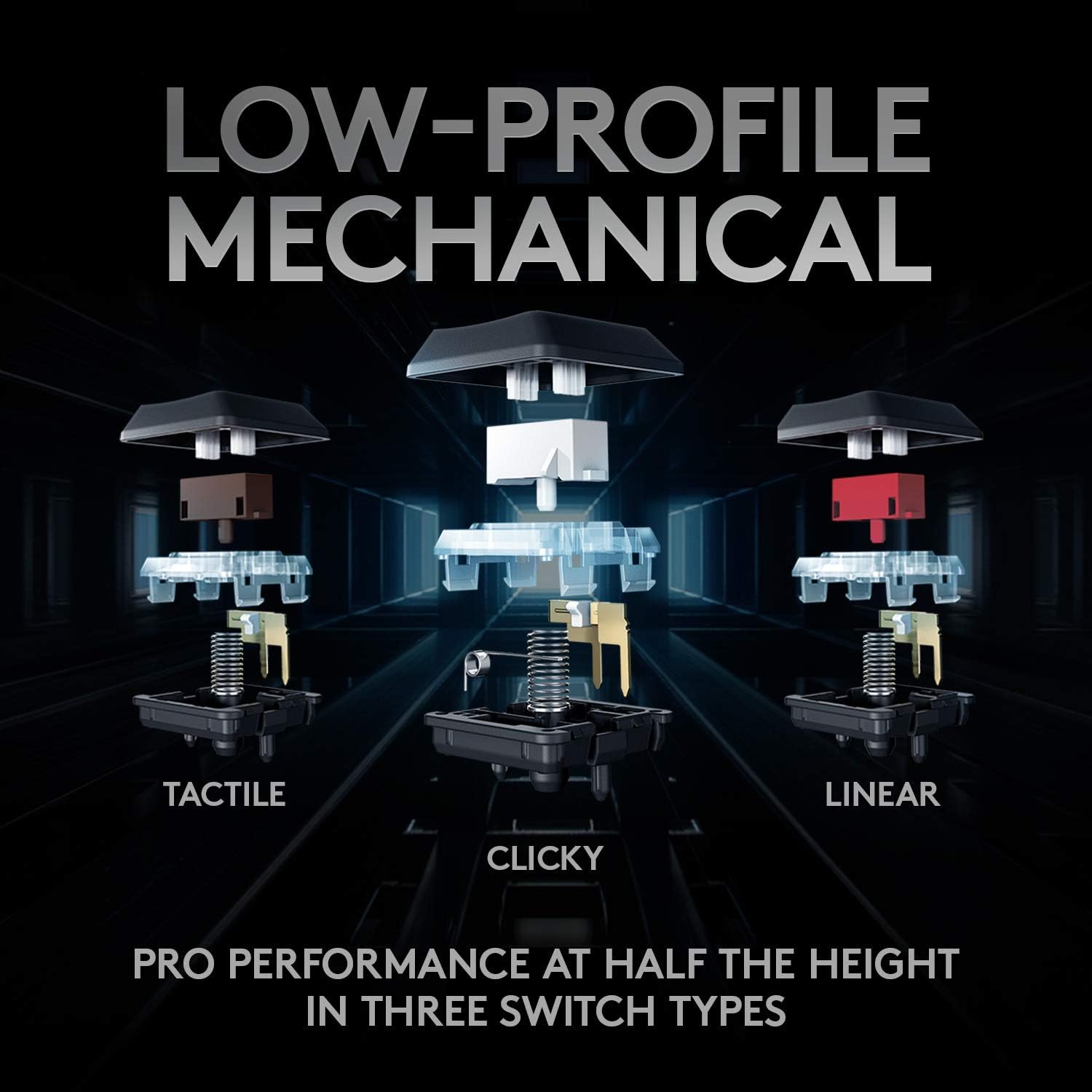 Logitech G915 TKL Tenkeyless Lightspeed Wireless RGB Mechanical Gaming Keyboard, Low Profile Switch Options, Lightsync RGB, Advanced Wireless and Bluetooth Support - Clicky