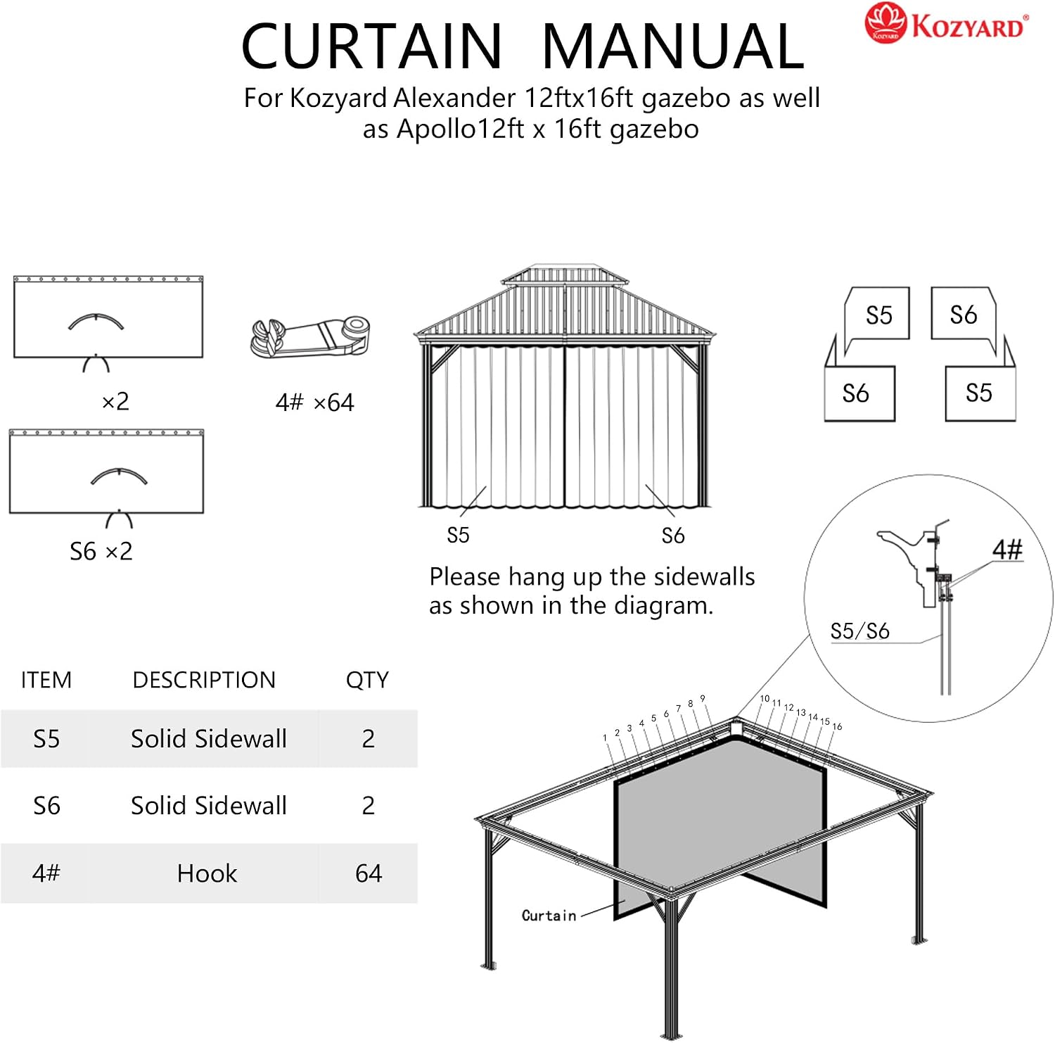 Kozyard 12' x 16'Outdoor Gazebo Privacy Curtain Sidewall, Waterproof Patio Privacy Curtain with Center-Zip Design, Replacement for Hardtop Gazebo Gray