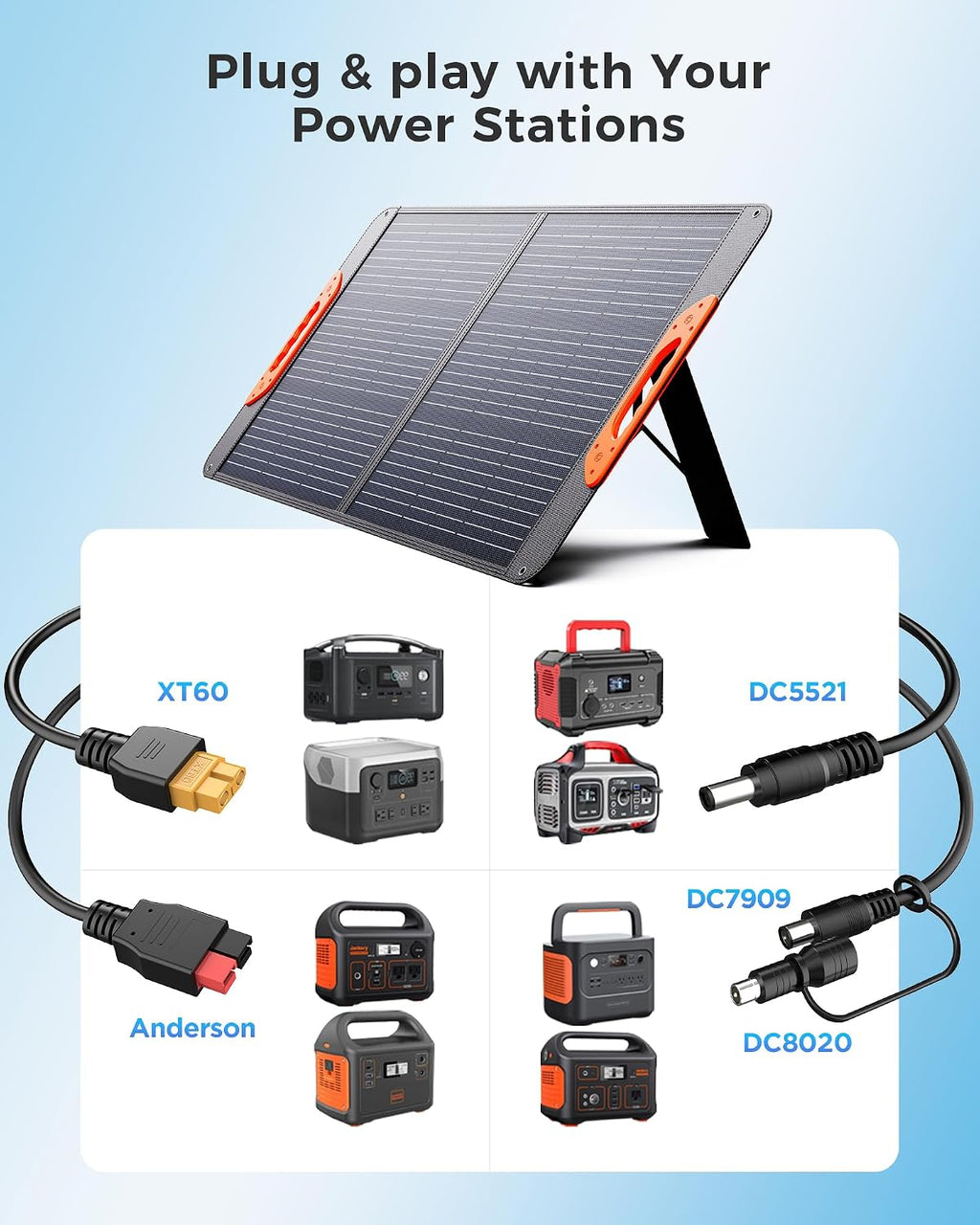 ZOUPW 100W Portable Solar Panel with 5-in-1 Cable,23.5% Efficiency Mono Foldable Solar Charger for Jackery 300/Ecoflow River/Anker/Bluetti,IP67 Waterproof for Camping RV Off-Grid Emergency Power