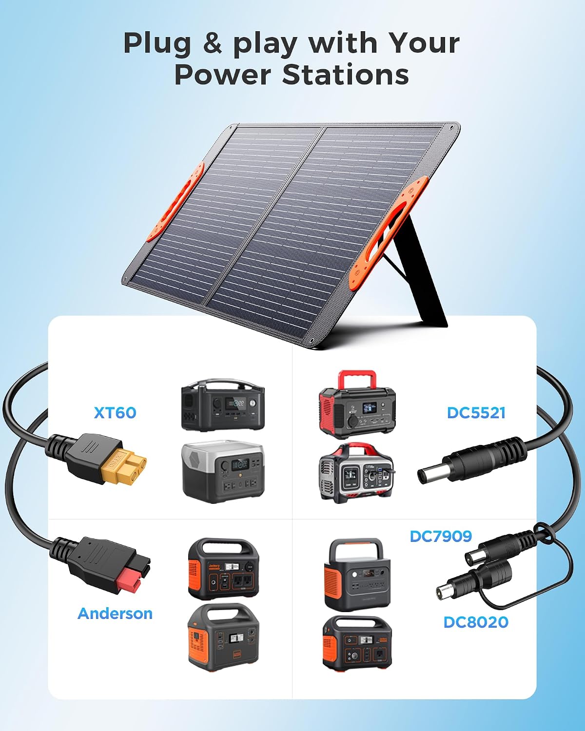 ZOUPW 100W Portable Solar Panel with 5-in-1 Cable,23.5% Efficiency Mono Foldable Solar Charger for Jackery 300/Ecoflow River/Anker/Bluetti,IP67 Waterproof for Camping RV Off-Grid Emergency Power