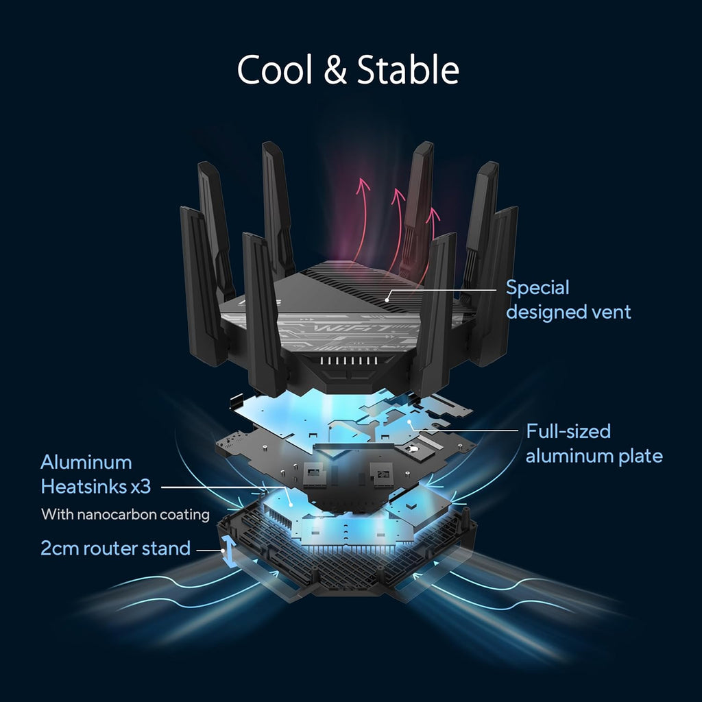 ASUS RT-BE96U BE19000 802.11BE Tri-Band Performance WiFi 7 Extendable Router with 6GHz Support, Dual 10G Port, 320Mhz, Lifetime Internet Security, MLO, Multi-RU Puncturing, AiMesh Support
