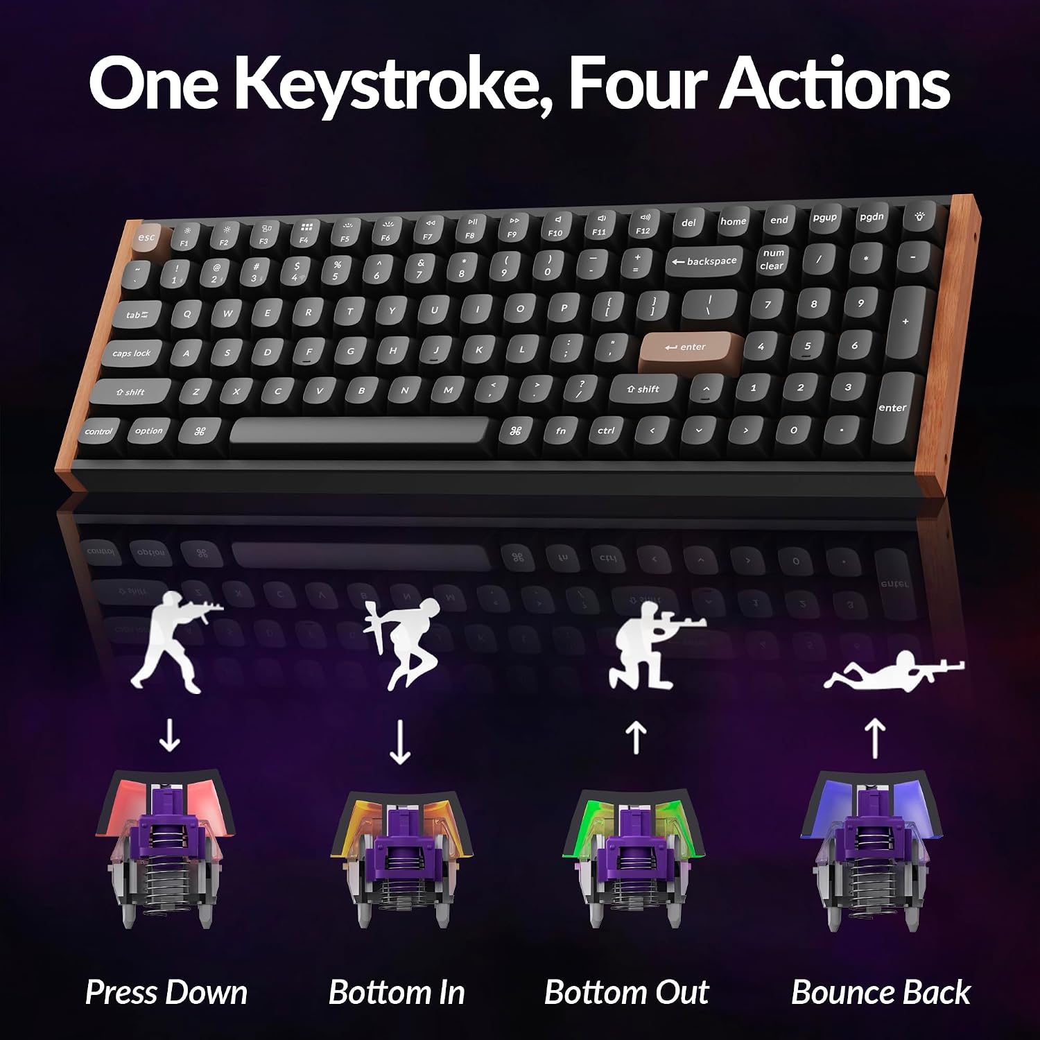 Keychron K4 HE 96% Wireless Hall Effect Keyboard with Number Pad, Rapid Trigger Magnetic Switches, QMK Launcher, 2.4GHz/Bluetooth/Wired, Mac & Windows, Wood Accent Frame, Black (Non-Shine-Through)