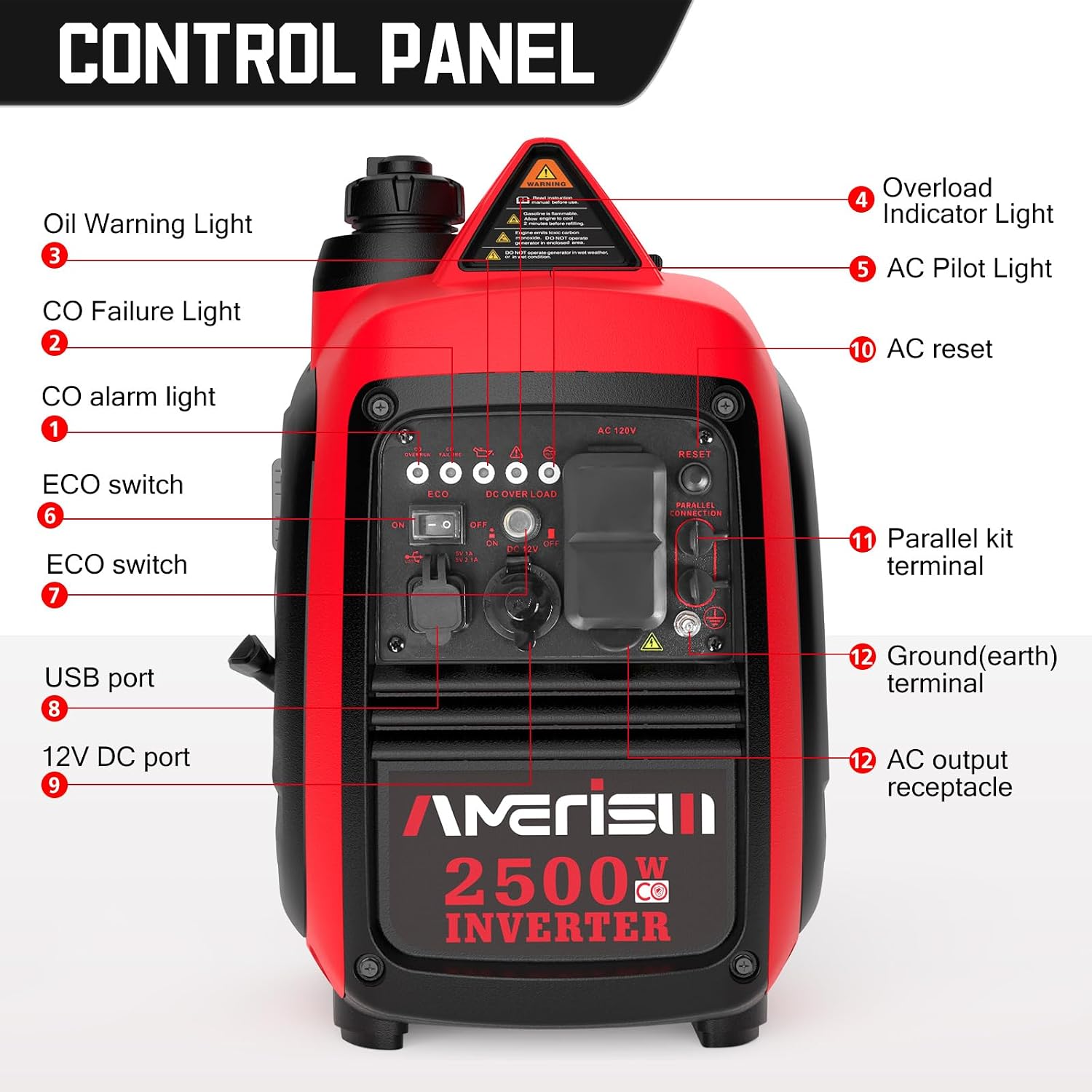 AMERISUN Inverter Generator 2500W, Gas Power Generator with CO Sensor for Camping and Home Backup, Long Runtime & Quiet Operation, EPA Compliant
