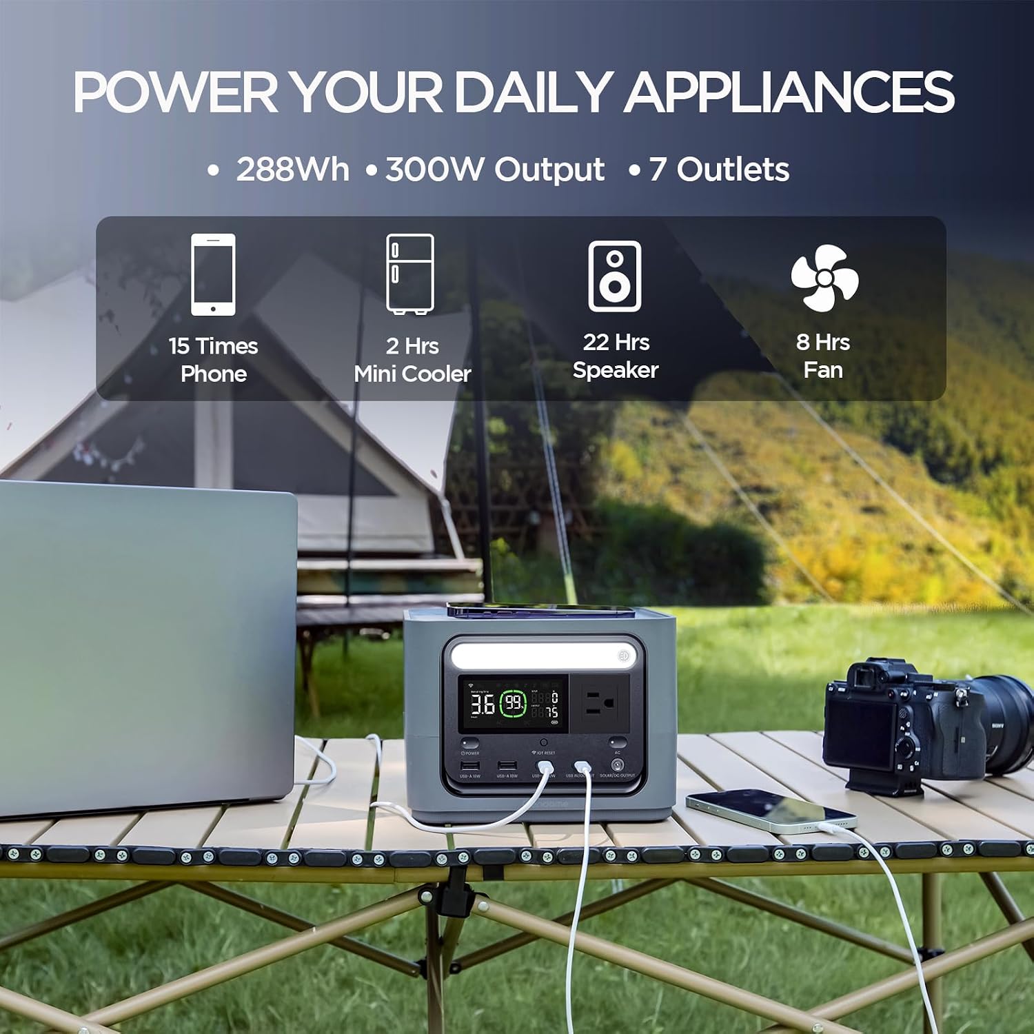 Go 300 Portable Power Station, 288Wh LiFePO4 Battery with 300W AC Outlet, Dual 140W USB-C Ports PD 3.1 Fast Charging, Solar Generator for Home Backup, Outdoor Camping, Travel, and Emergencies