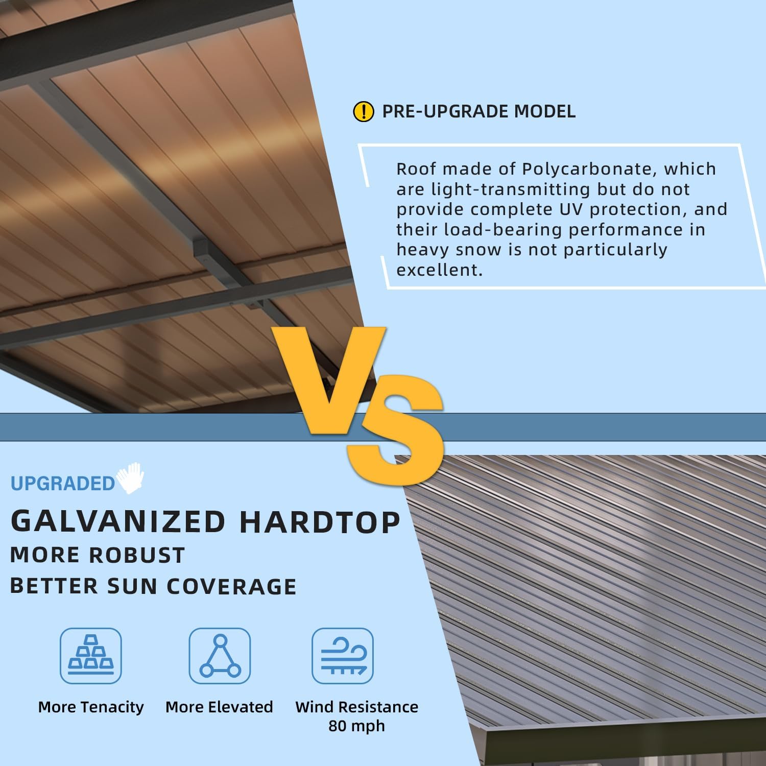U-MAX 8' x 8' Outdoor Pergola Hardtop Gazebo, Wall-Mounted Heavy Duty Lean to Metal Awnings Gazebos on Clearance for Patio, Small Galvanized Steel Pergolas and Gazebo for Outdoor Use