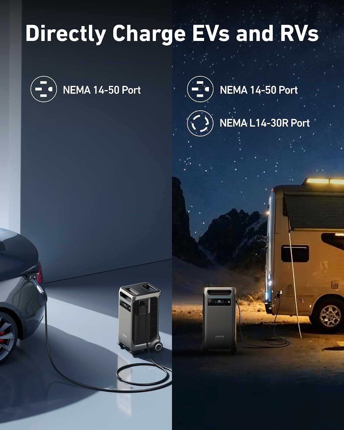 Anker SOLIX F3800 Portable Power Station with Home Power Panel, 120V/240V Dual Voltage, 7680Wh Whole-Home Backup, 12000W AC Output, Solar Generator, RV, Emergencies, Power Outages